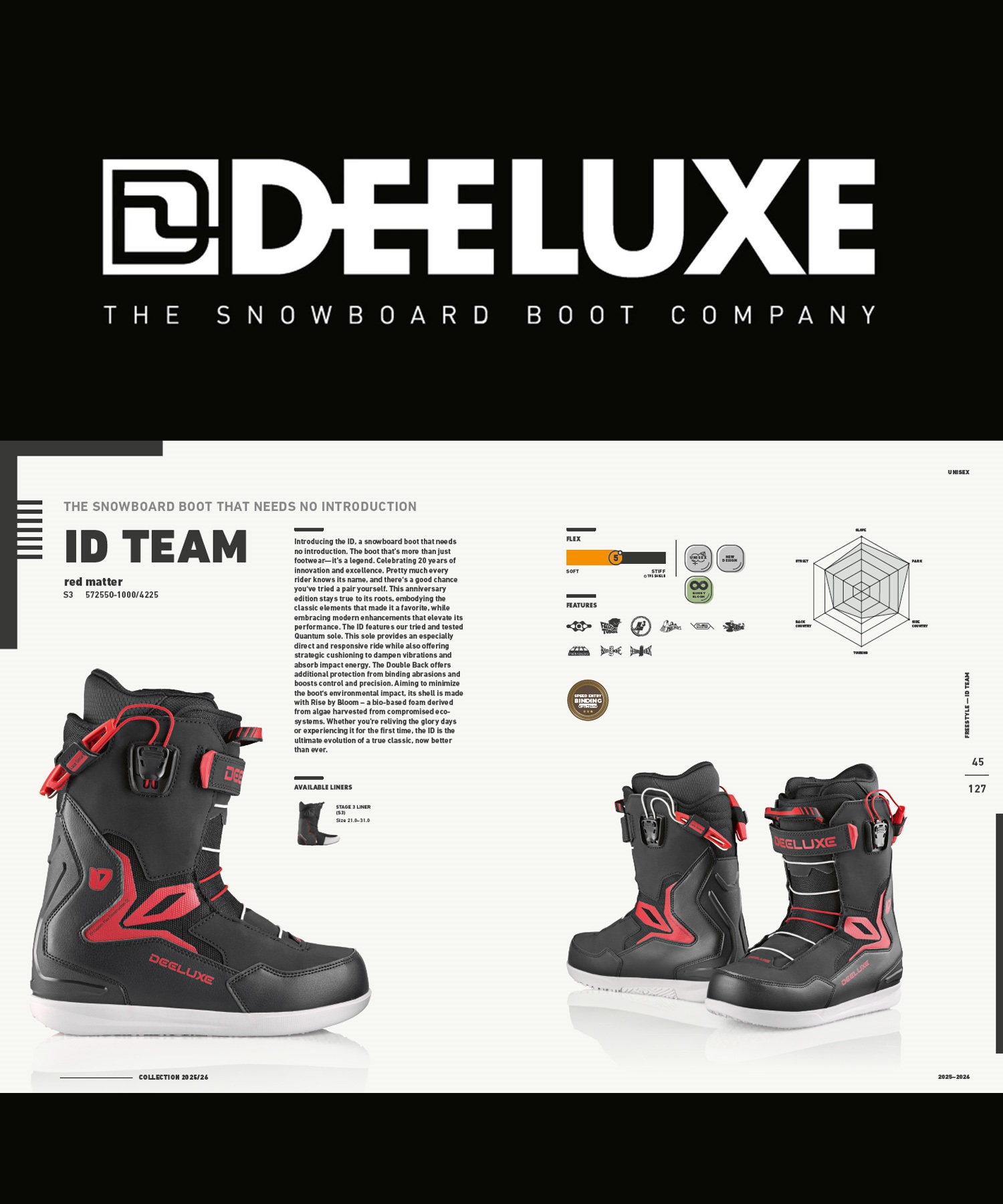 早期購入】 DEELUXE ディーラックス スノーボード ブーツ STAGE3