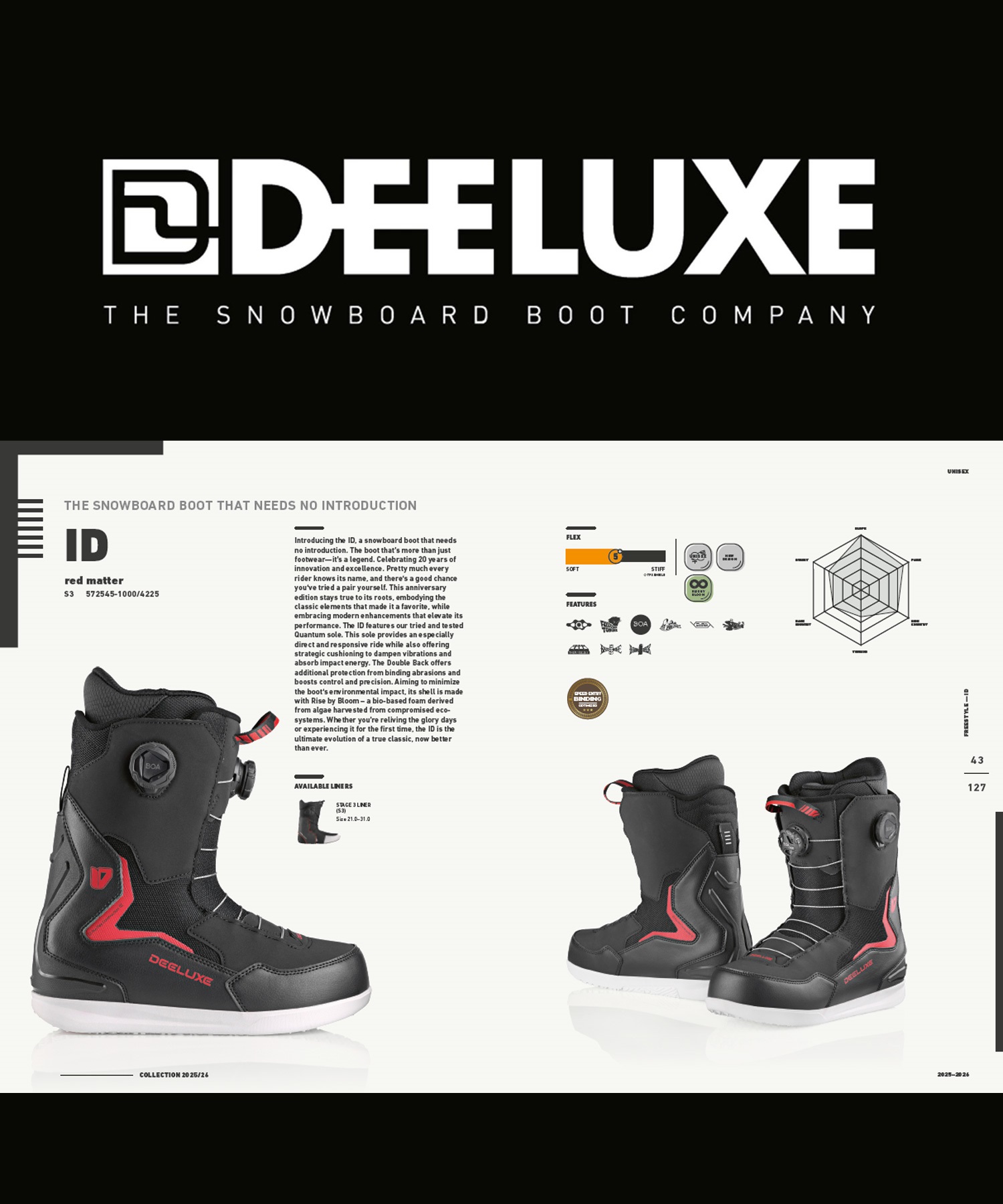 DEELUXE ディーラックス ID DUAL BOA スノーボード ブーツ STAGE3 ユニ