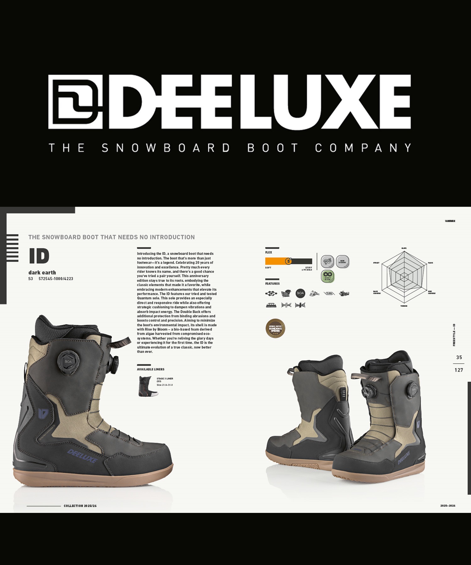 DEELUXE ディーラックス ID DUAL BOA スノーボード ブーツ STAGE3 ユニ