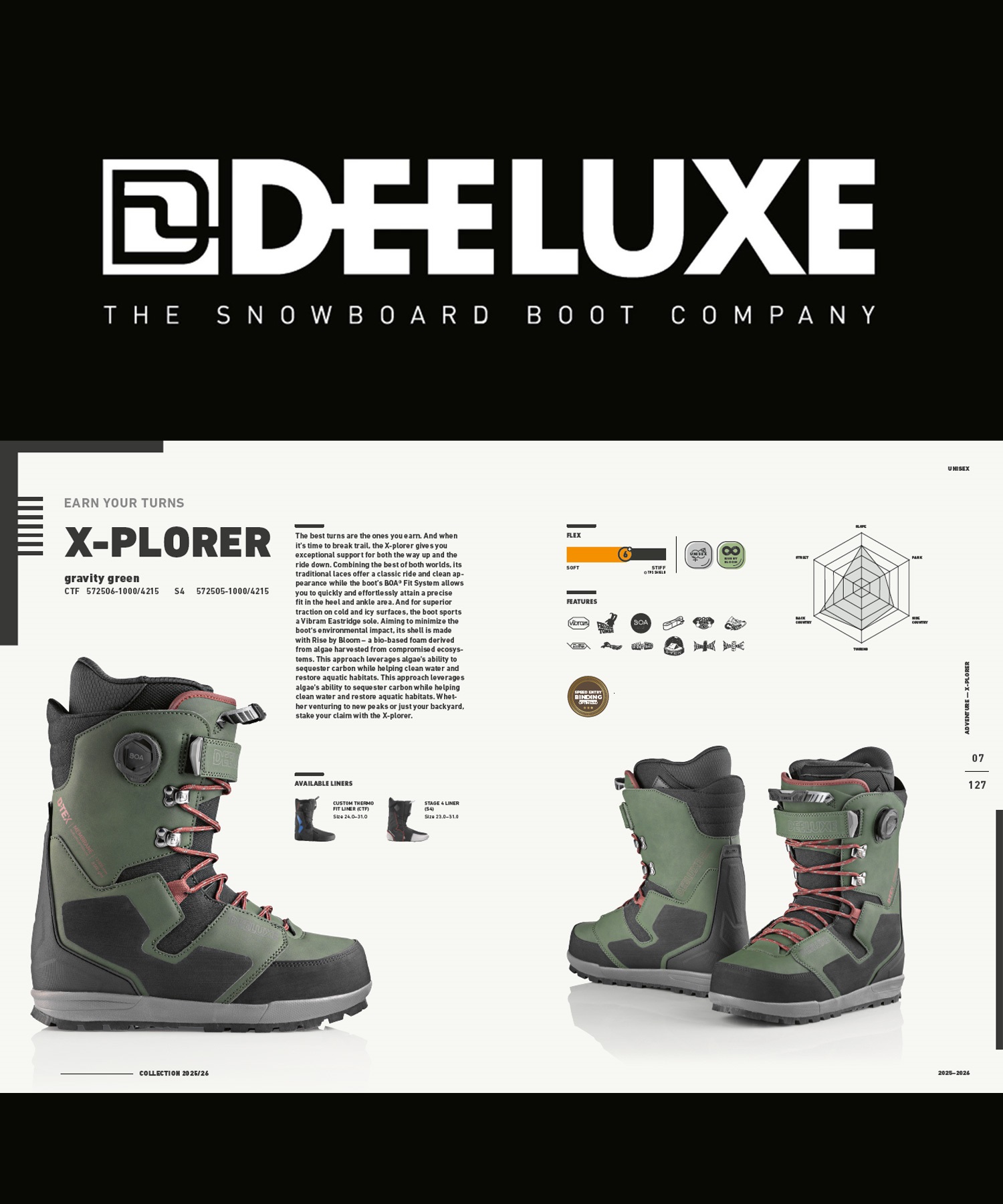 DEELUXE ディーラックス CUSTOM THERMO FIT X-PLORER CTF スノーボード