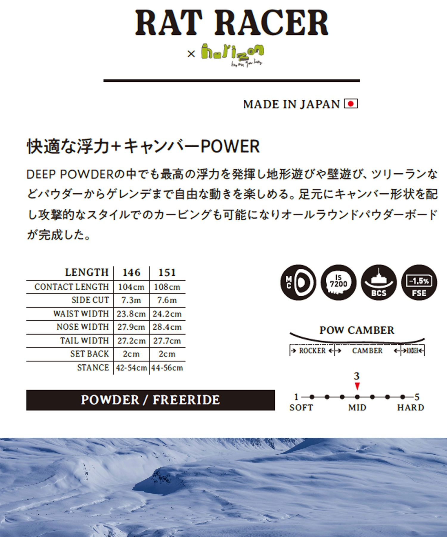 グリーンラボ スノーボード Green.lab 19-20 Rootsmountain