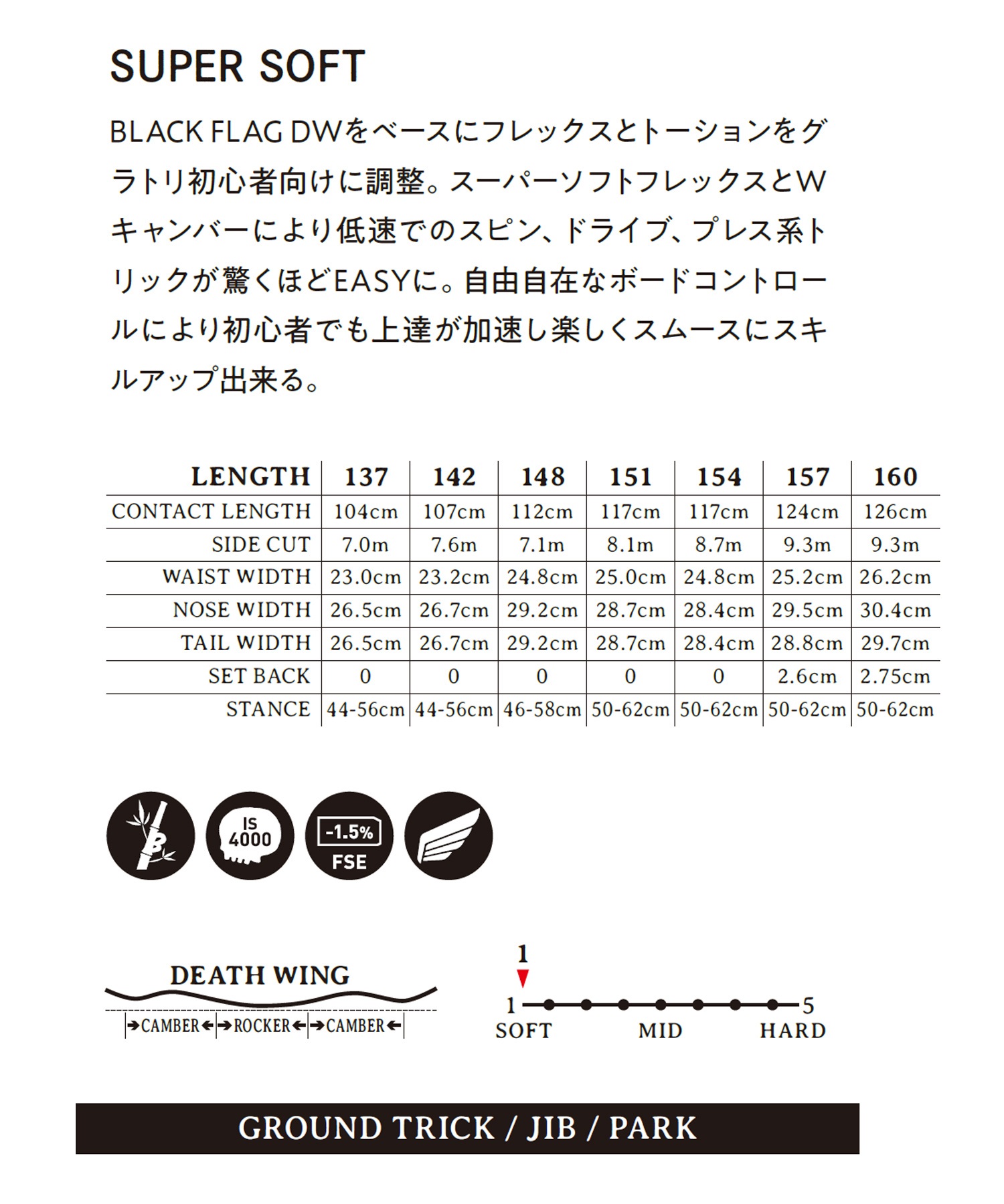 早期購入】DEATH LABEL デスレーベル スノーボード 板 ユニ