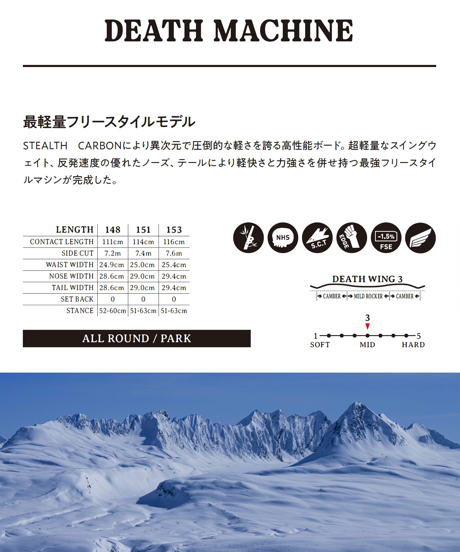 Amazon | リーナベル クリスマス 2024 ダンシングスノーフレーク