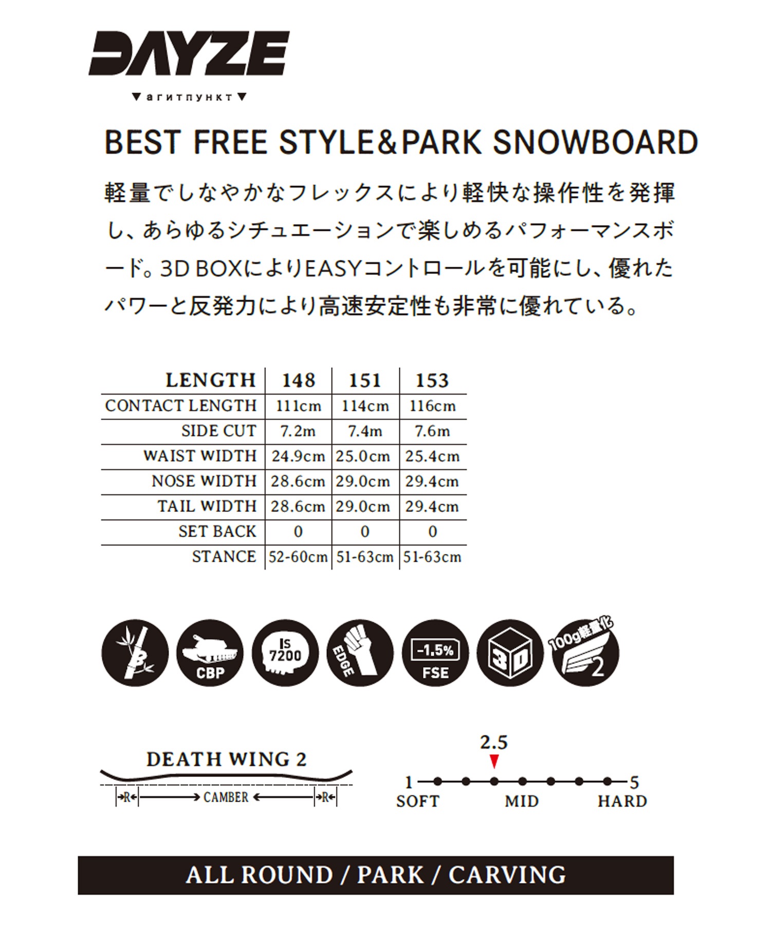 早期購入】DEATH LABEL デスレーベル スノーボード 板 メンズ