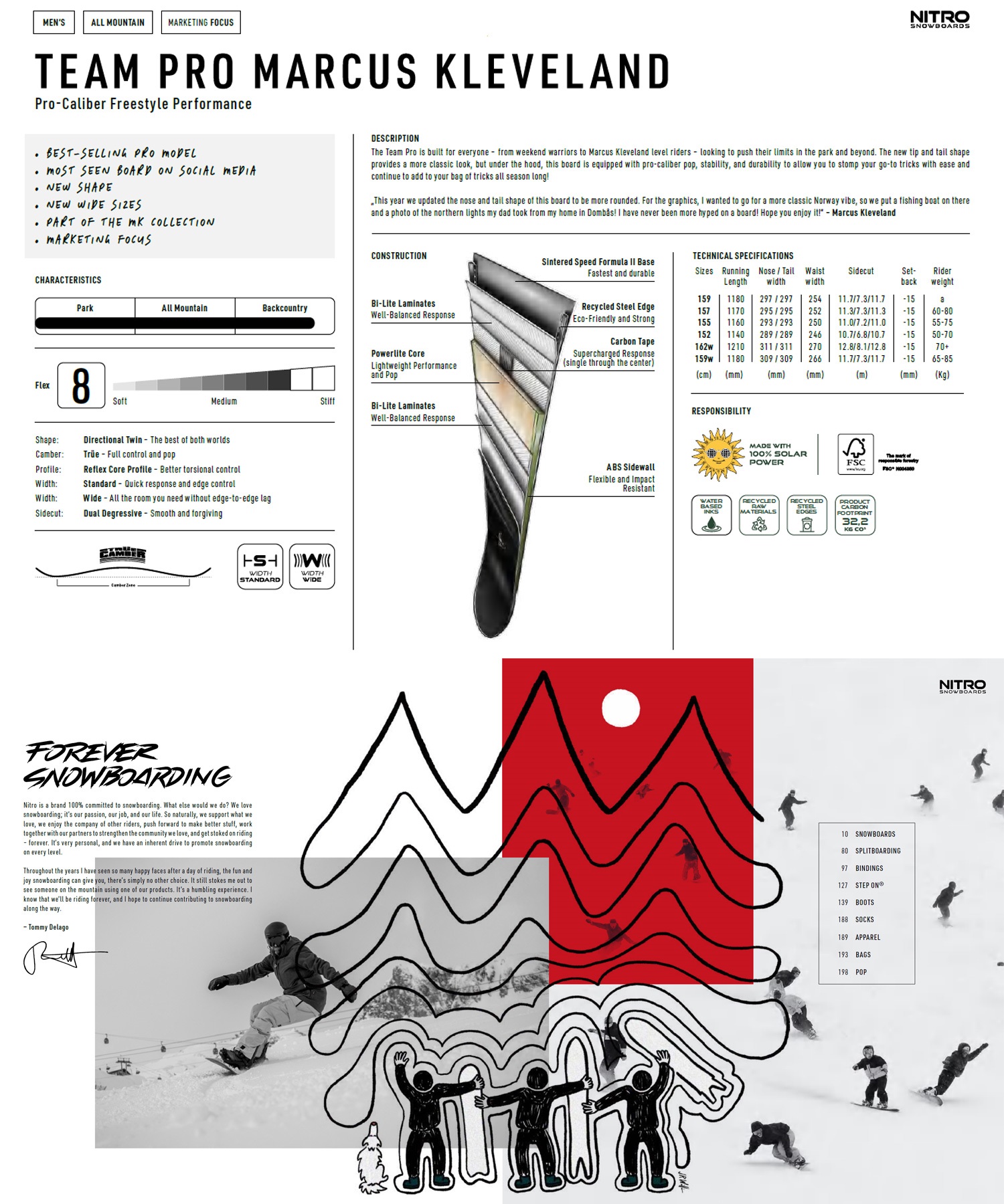 【早期購入】NITRO ナイトロ スノーボード 板 メンズ TEAM PRO MK ムラサキスポーツ 25-26モデル MM B7(ONECOLOR-152cm)