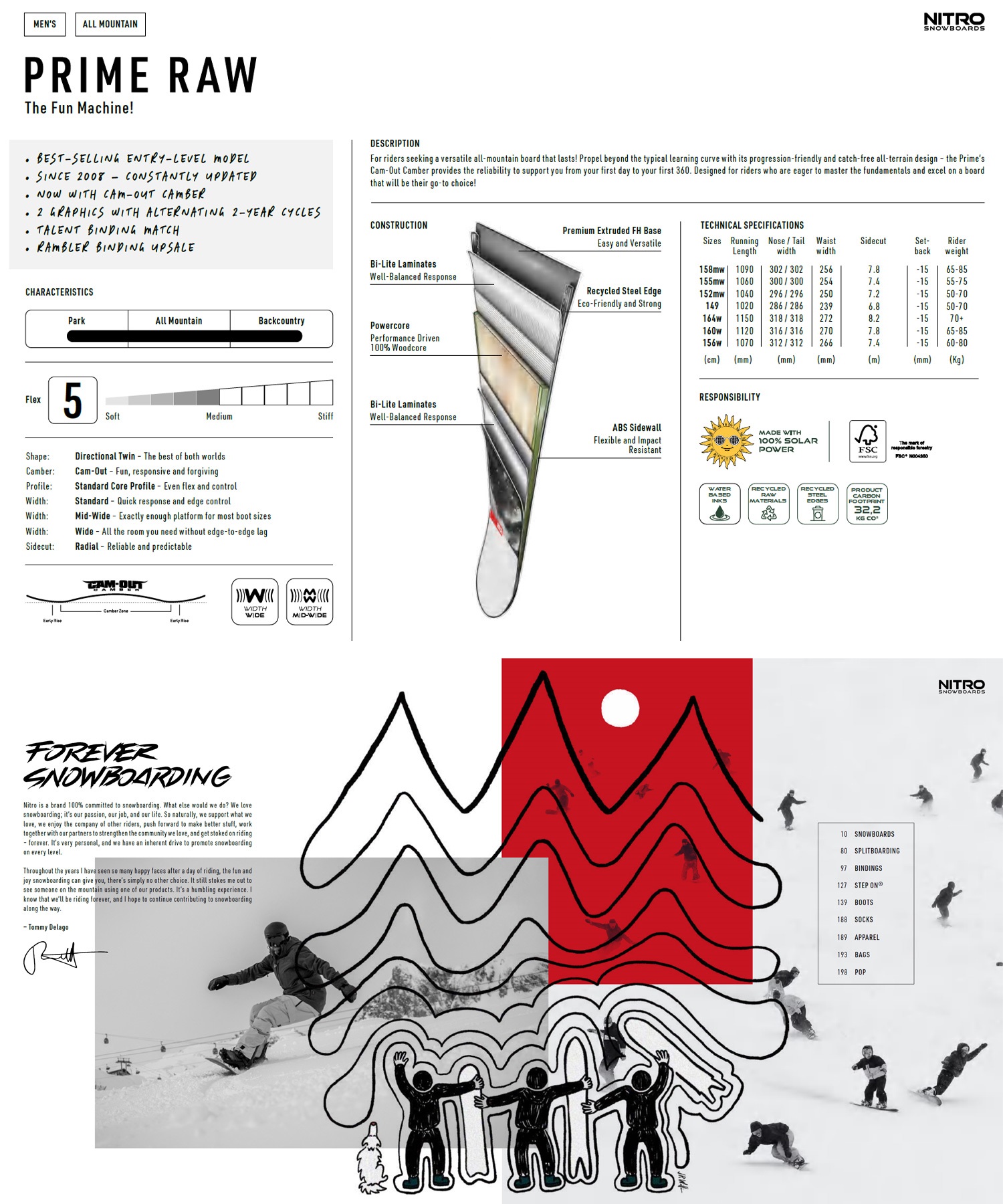 NITRO ナイトロ プライム ロウ スノーボード 板 メンズ 25-26 MM B7