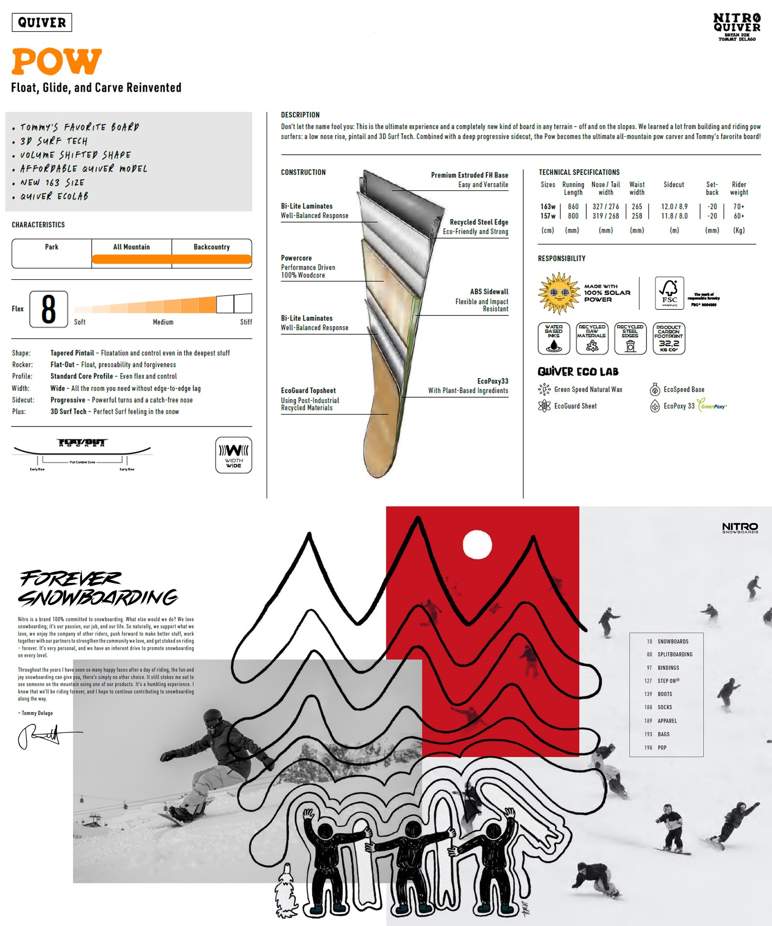 NITRO ナイトロ スノーボード 板 メンズ POW QUIVER ムラサキスポーツ