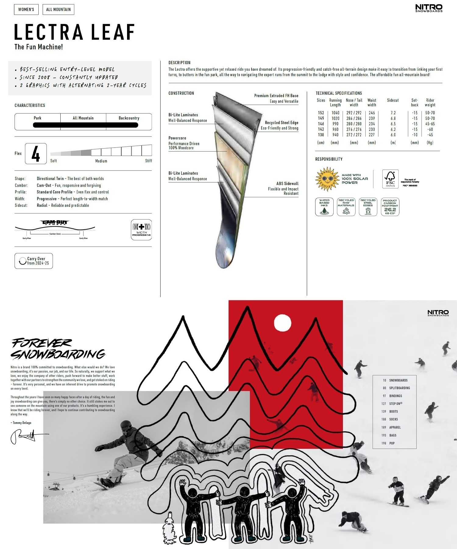【早期購入】NITRO ナイトロ スノーボード 板 LECTRA LEAF ムラサキスポーツ 25-26モデル MM B7(ONECOLOR-138cm)