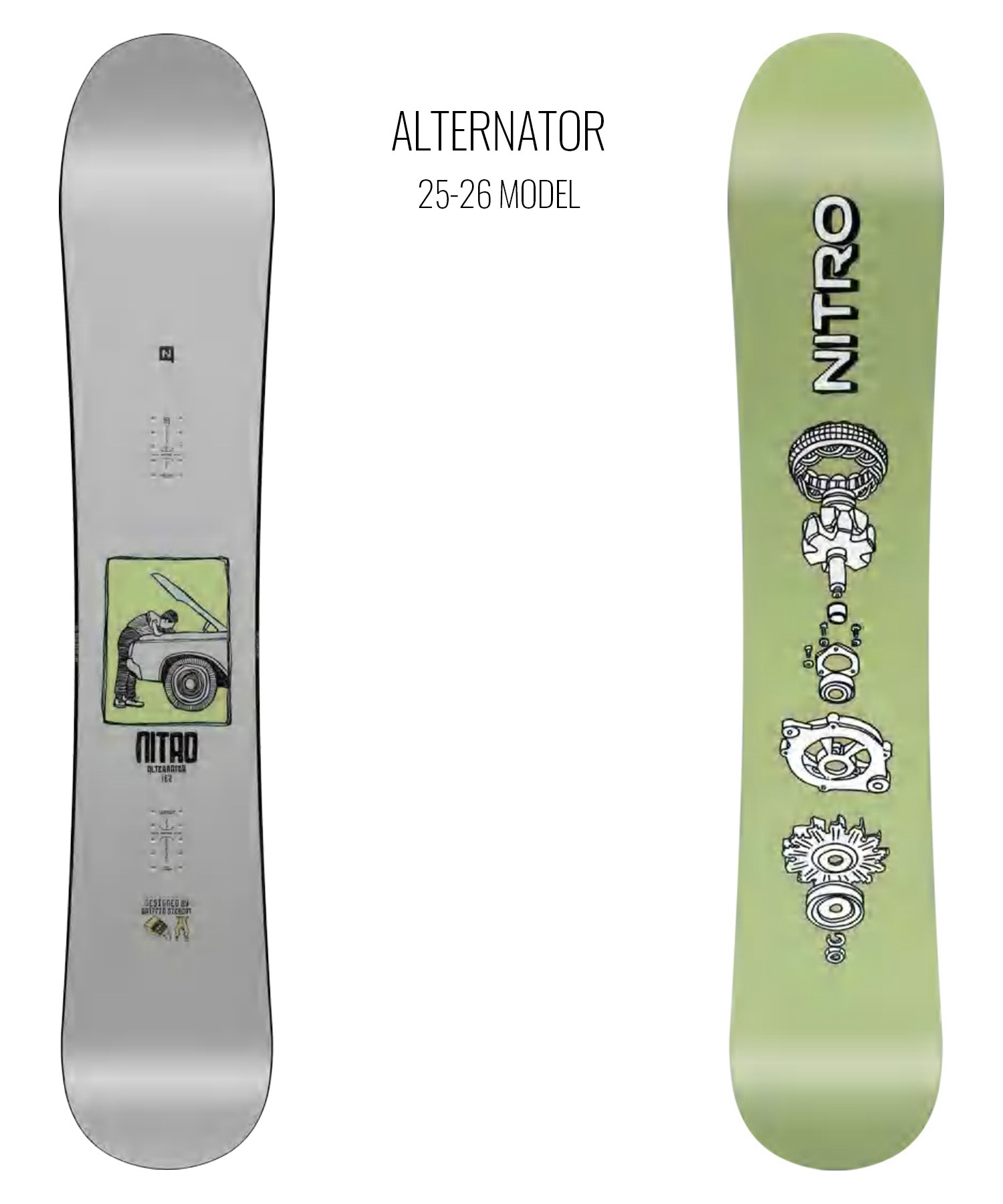 早期購入】NITRO ナイトロ スノーボード 板 メンズ ALTERNATOR