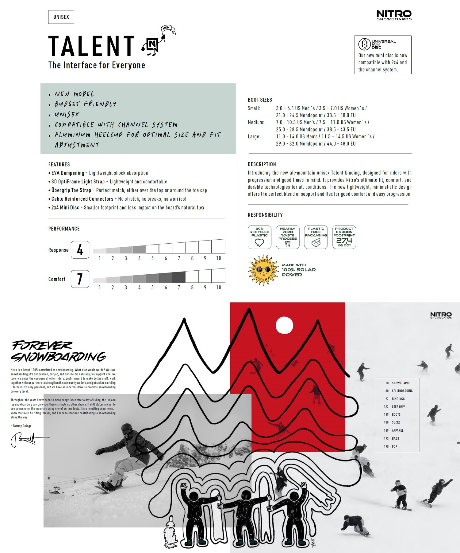 NITRO ナイトロ TALENT スノーボード バインディング ビンディング ユニセックス ムラサキスポーツ 25-26モデル MM B21 【2526】(DTEAL-S)