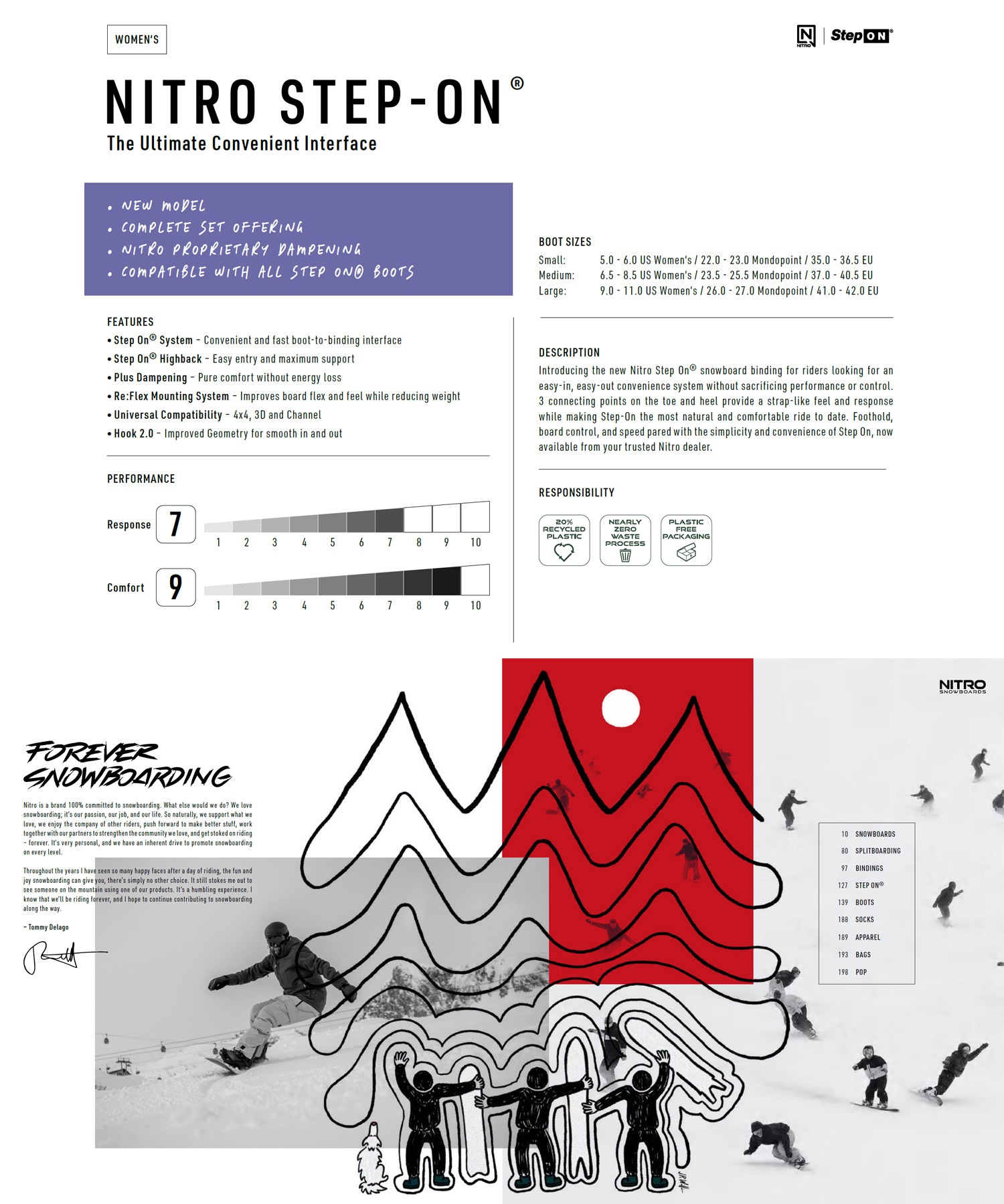 【早期購入】 NITRO ナイトロ スノーボード バインディング ビンディング レディース STEP-ON Womens ステップオン 25-26モデル MM B15(WHITE-S)