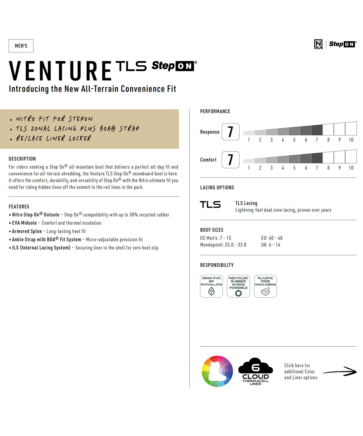 NITRO ナイトロ スノーボード ブーツ メンズ VENTURE STEP ON TLS