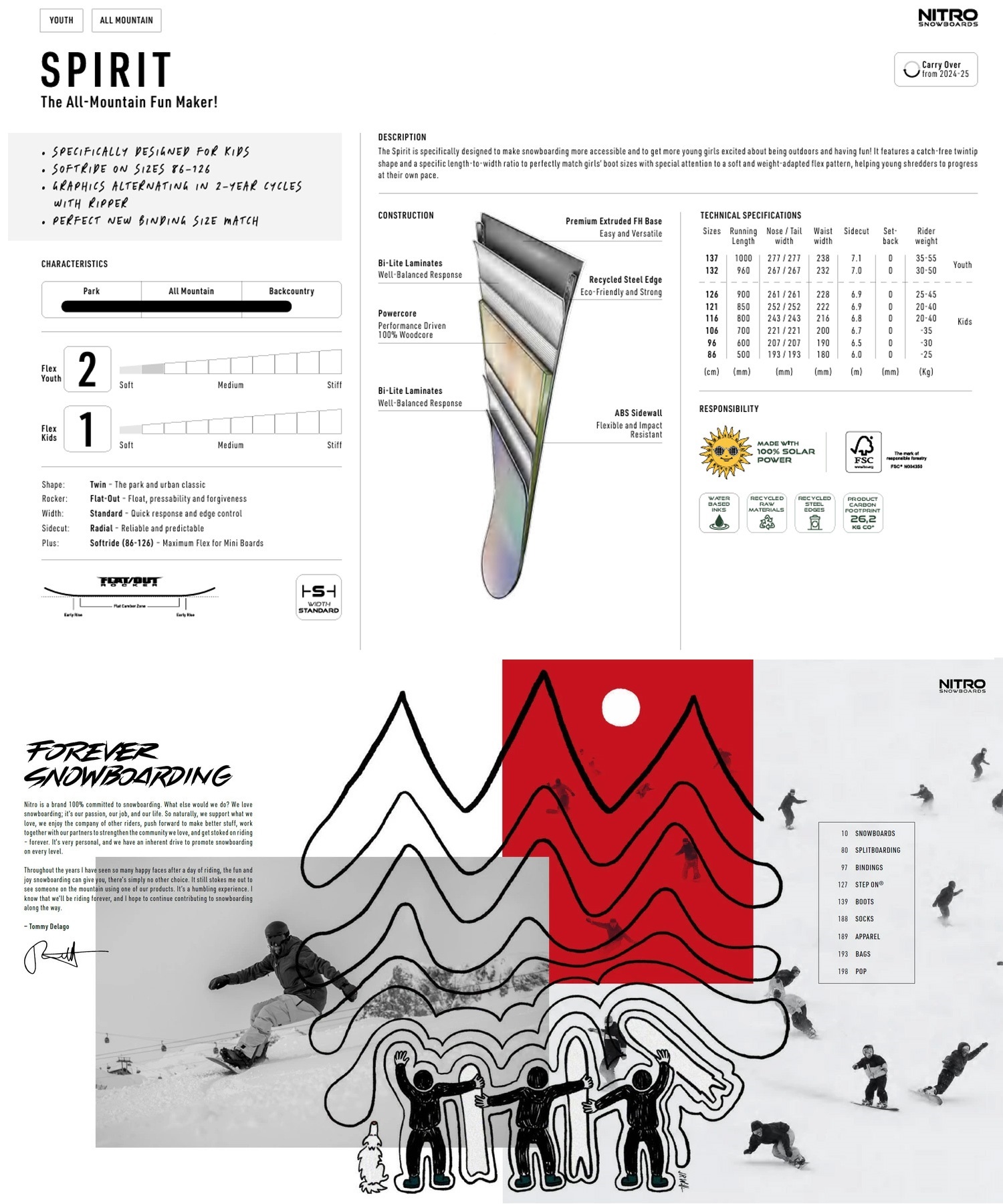 NITRO ナイトロ SPIRIT スノーボード 板 キッズ ユース ムラサキ