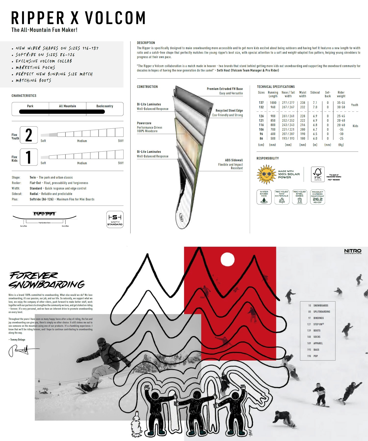 【早期購入】NITRO ナイトロ スノーボード 板 キッズ RIPPER X VOLCOM ムラサキスポーツ 25-26モデル MM G4(ONECOLOR-86cm)