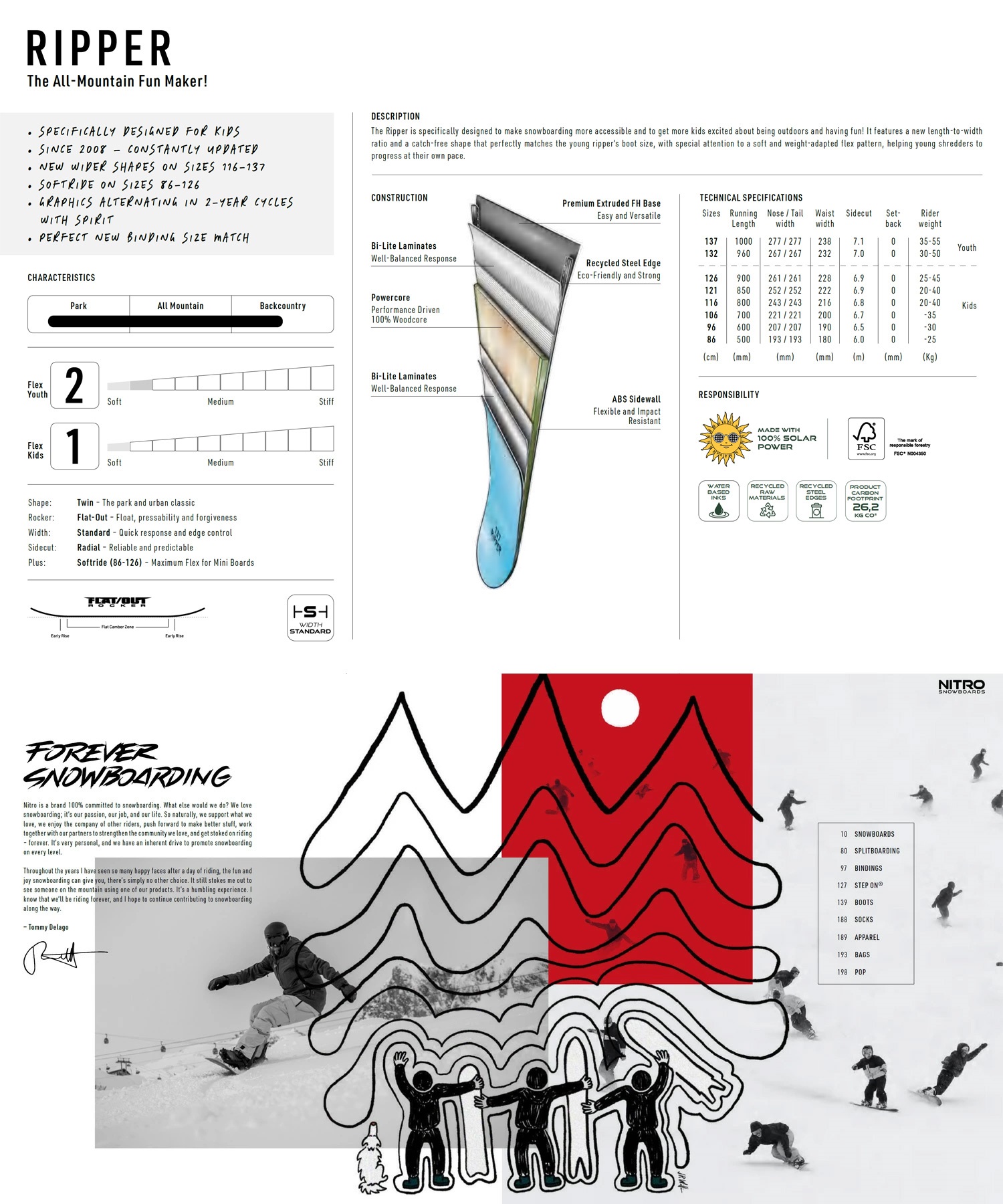 NITRO ナイトロ RIPPER スノーボード 板 キッズ ムラサキスポーツ 25-26モデル MM G4 【2526】(ONECOLOR-86cm)