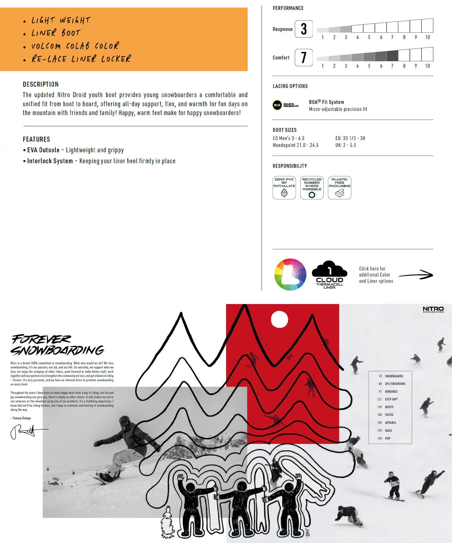 NITRO ナイトロ DROID BOA スノーボード ブーツ キッズ ユース