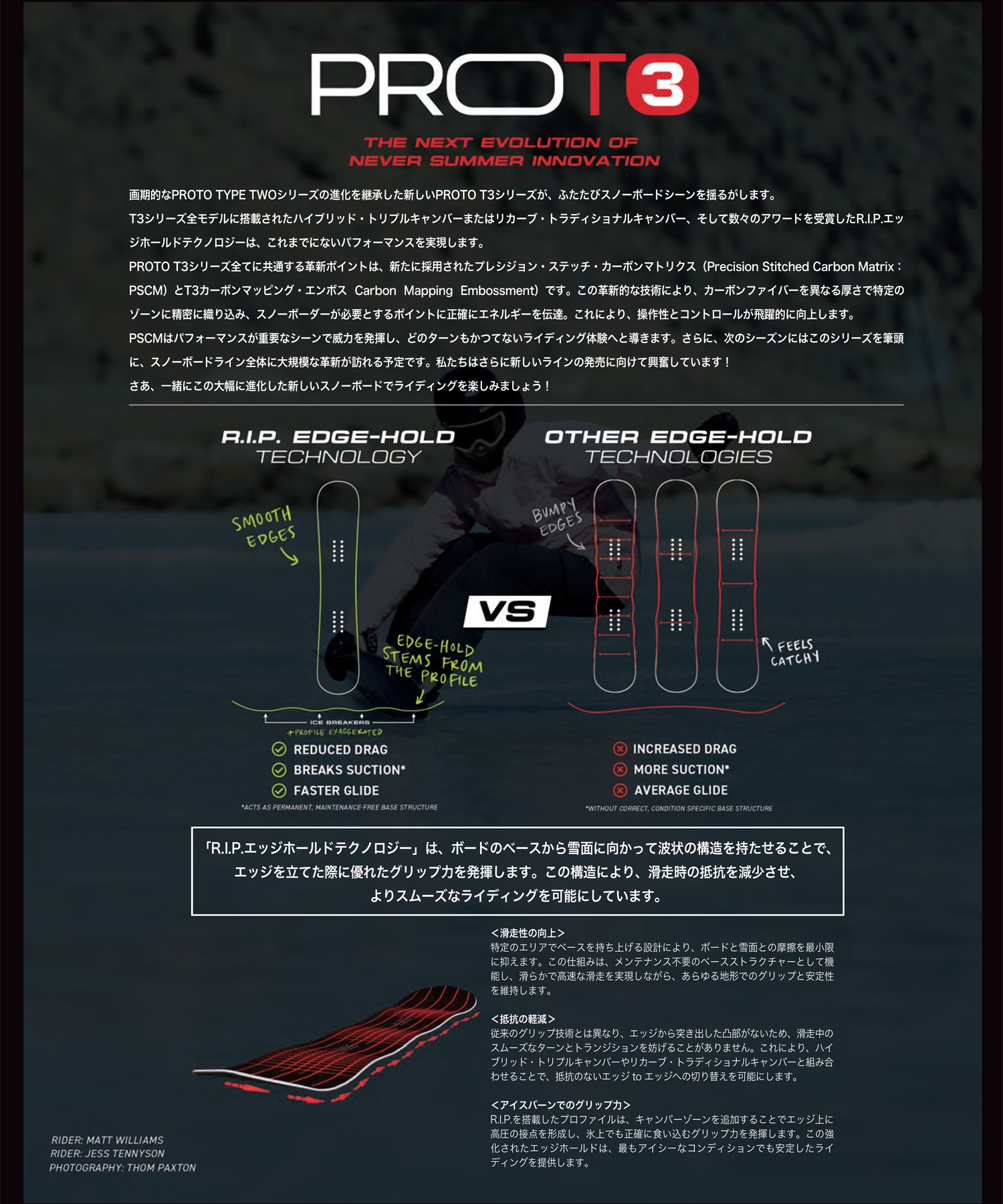 NEVERSUMMER ネバーサマー プロト タイプ3 フリーライド スノーボード