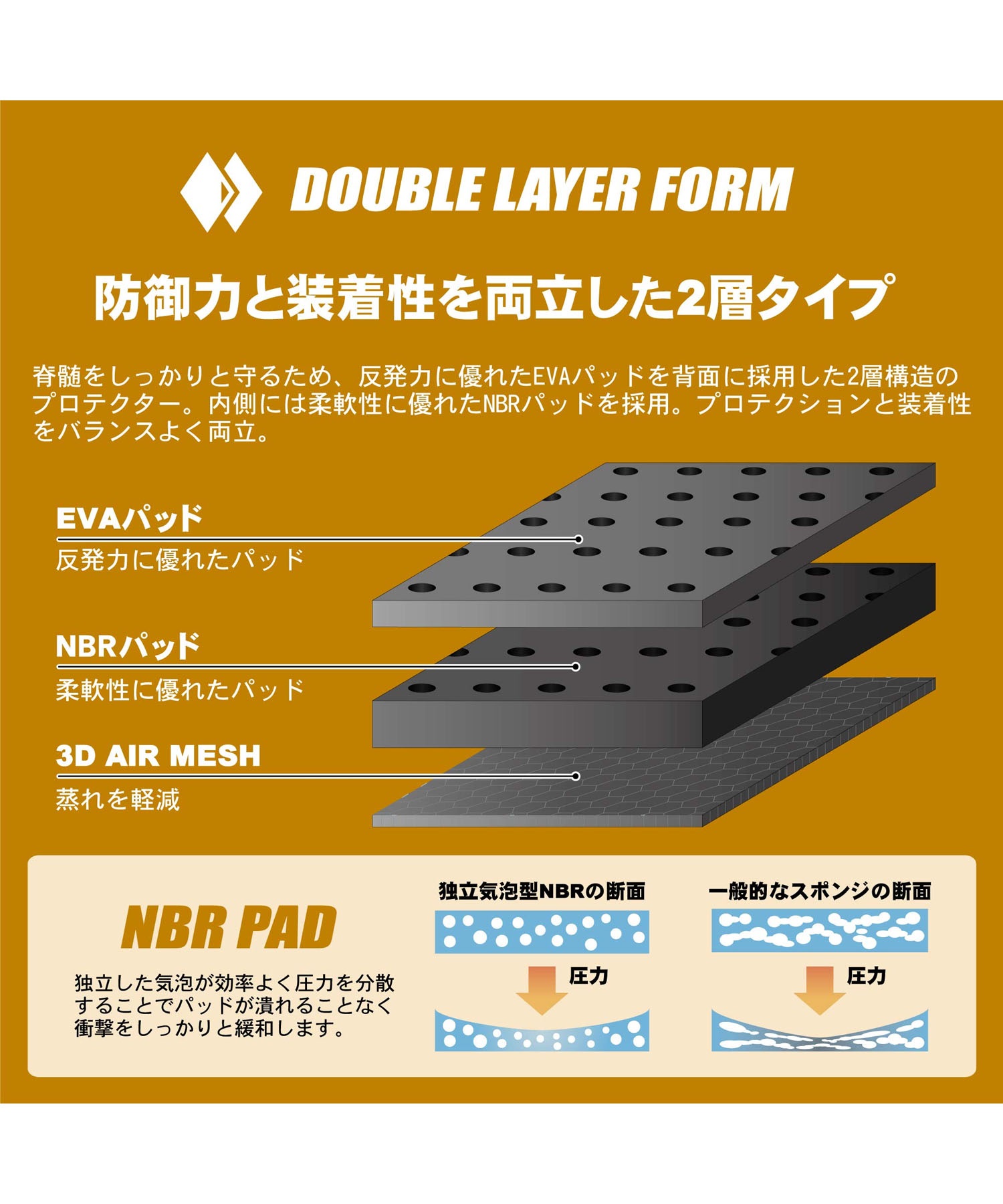 north peak ノースピーク NP-1252 スノーボード ボディプロテクター