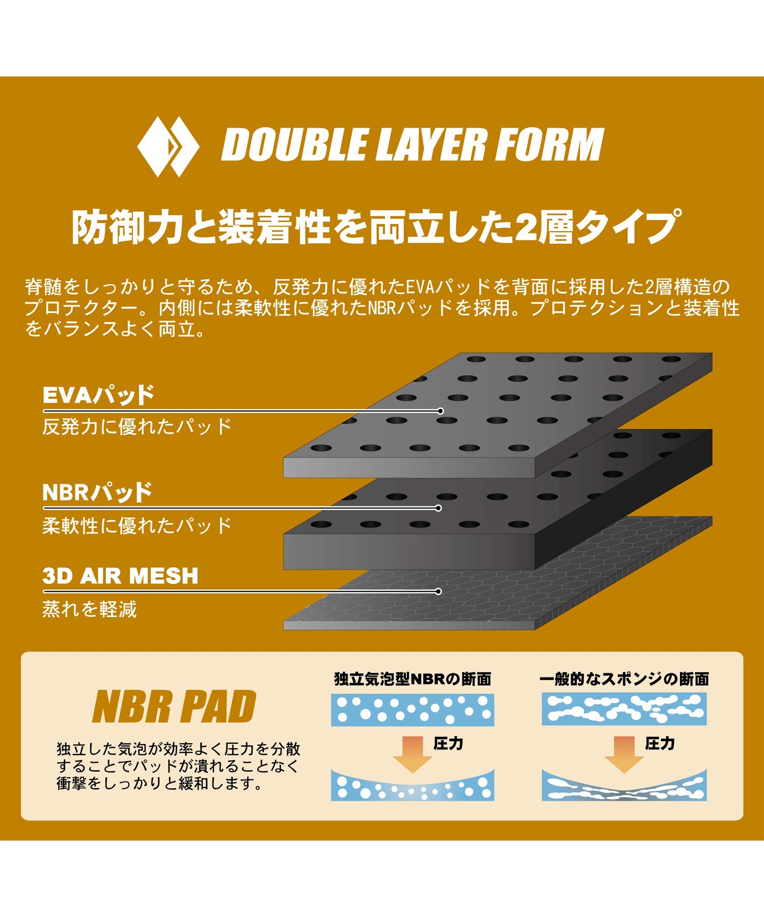 northpeak ノースピーク JUNIOR BODY PROTECTOR ジュニア プロテクター