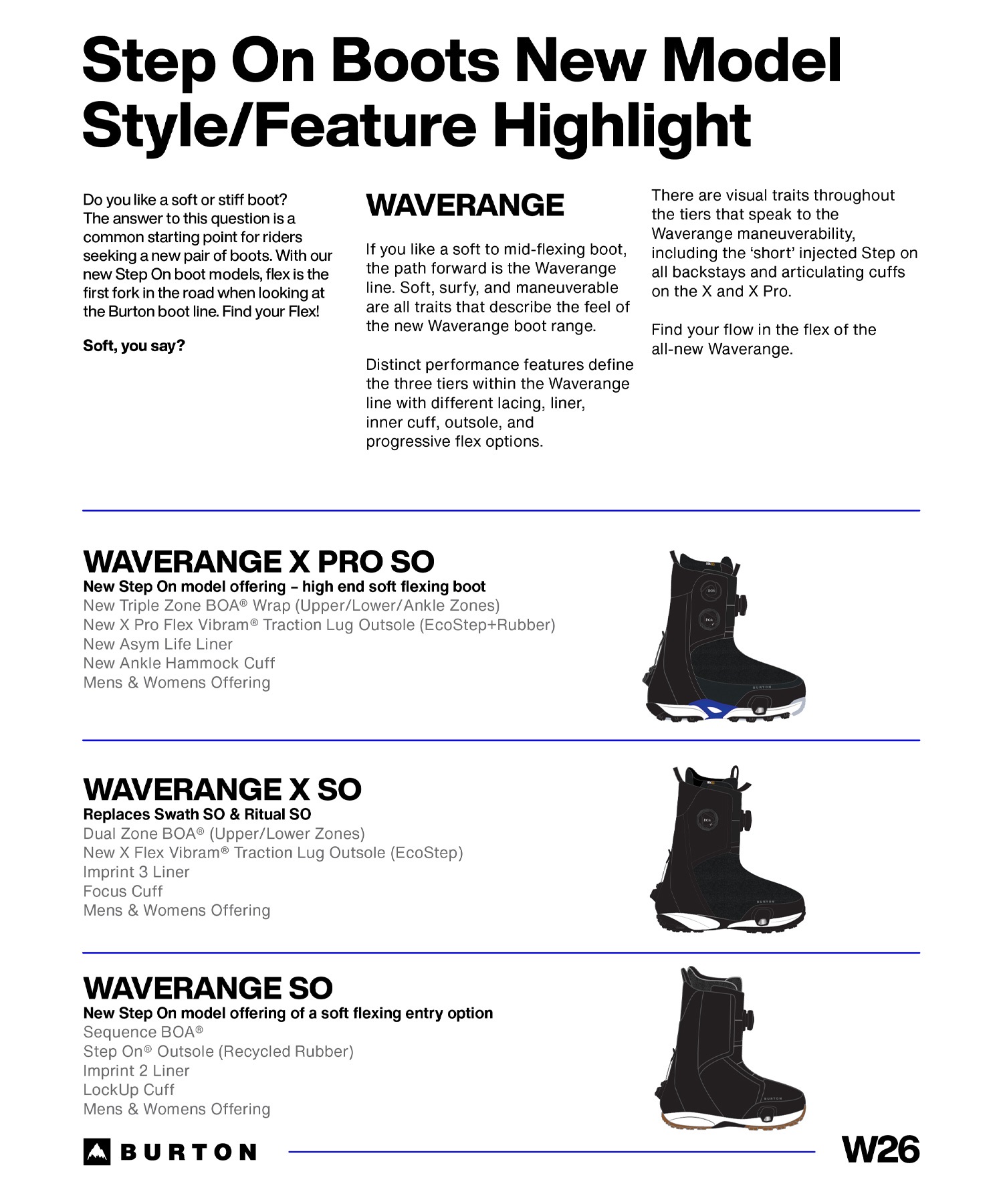 【游】バートン ステップオン ブーツ Waverange X Pro 楽天市場】25-26 BURTON/バートン WAVERANGE X PRO STEP ON