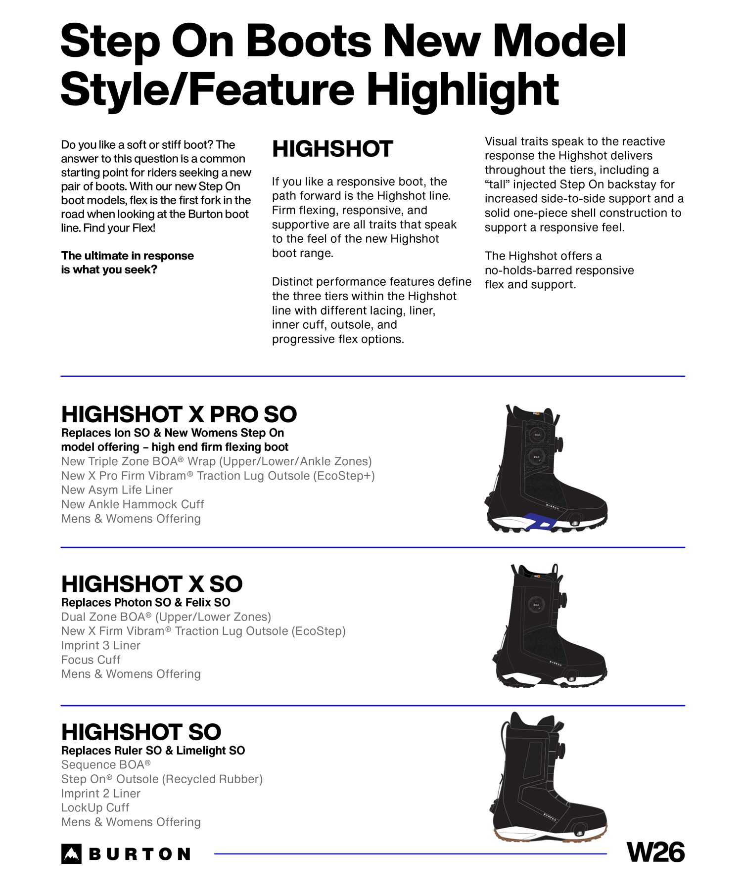 BURTON バートン Highshot X Step On ステップオン スノーボード