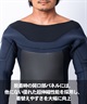 BILLABONG ビラボン 2ウェイ フーデッド スーパーセミドライ BF018-620 ウェットスーツ セミドライ メンズ(4NV-M)