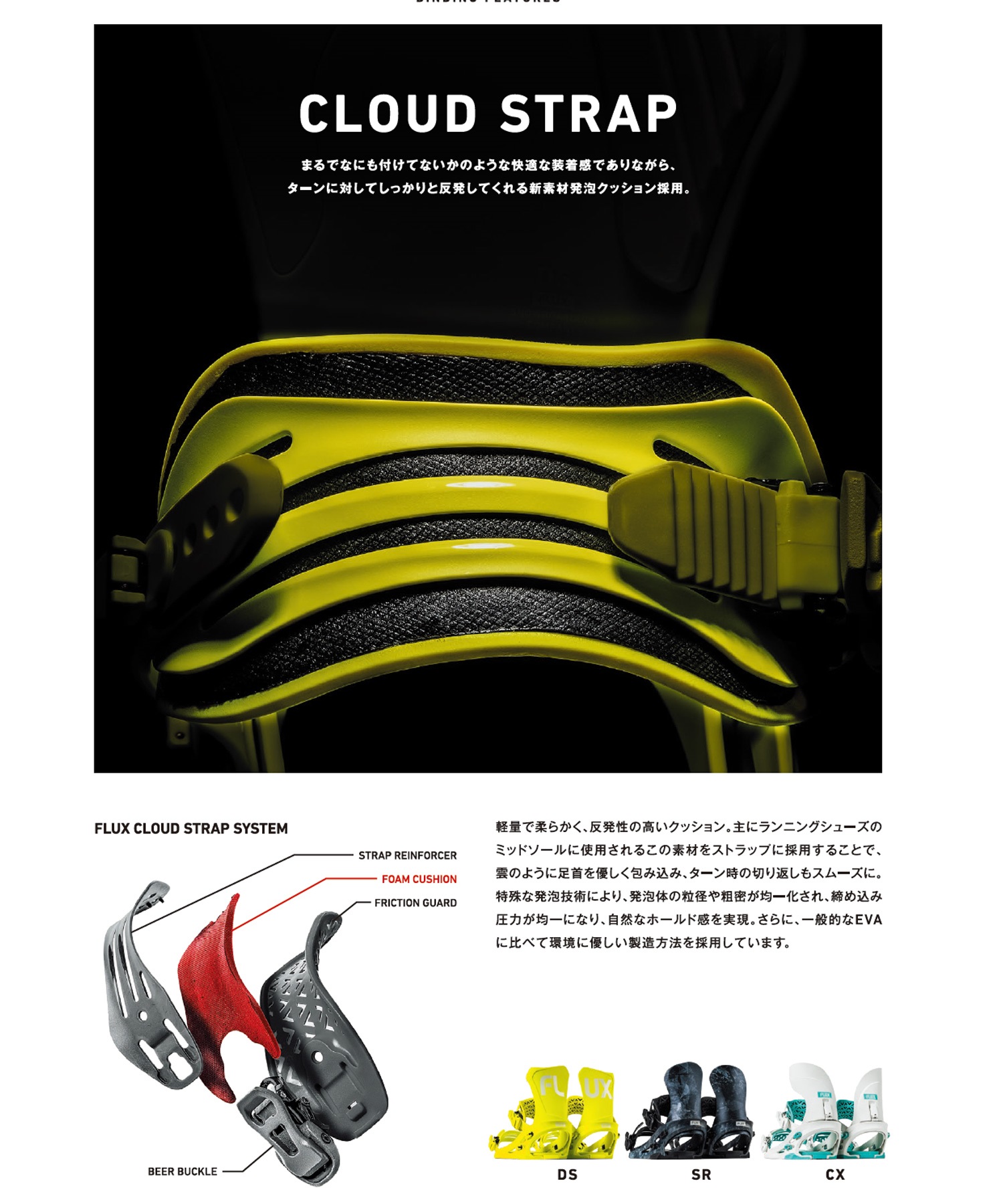 早期購入】FLUX フラックス スノーボード バインディング