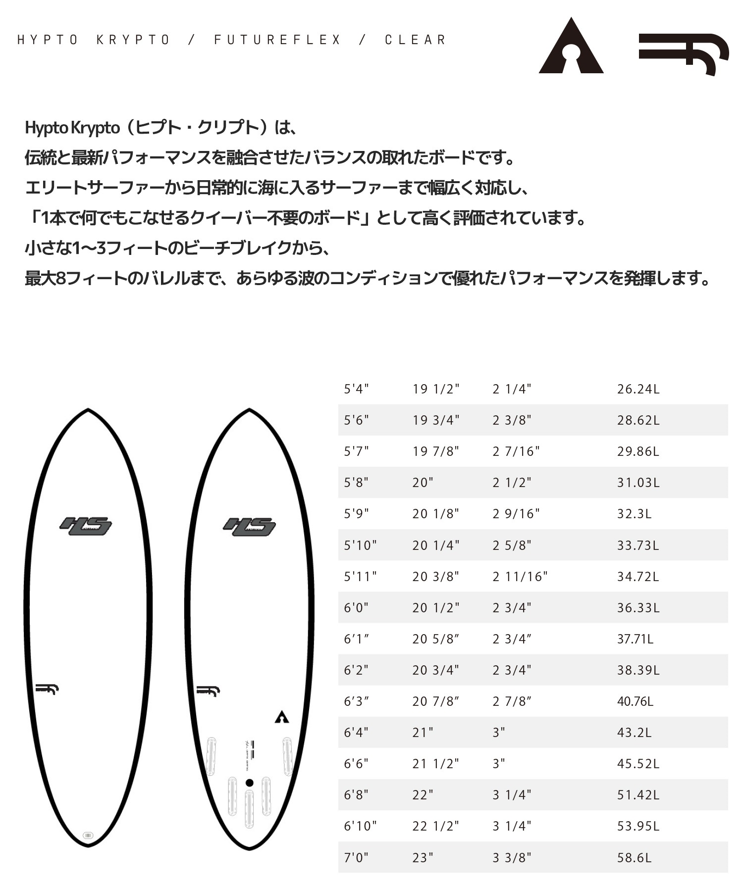 HAYDENSHAPES ヘイデンシェイプス HYPTO KRYPTO ヒプトクリフト