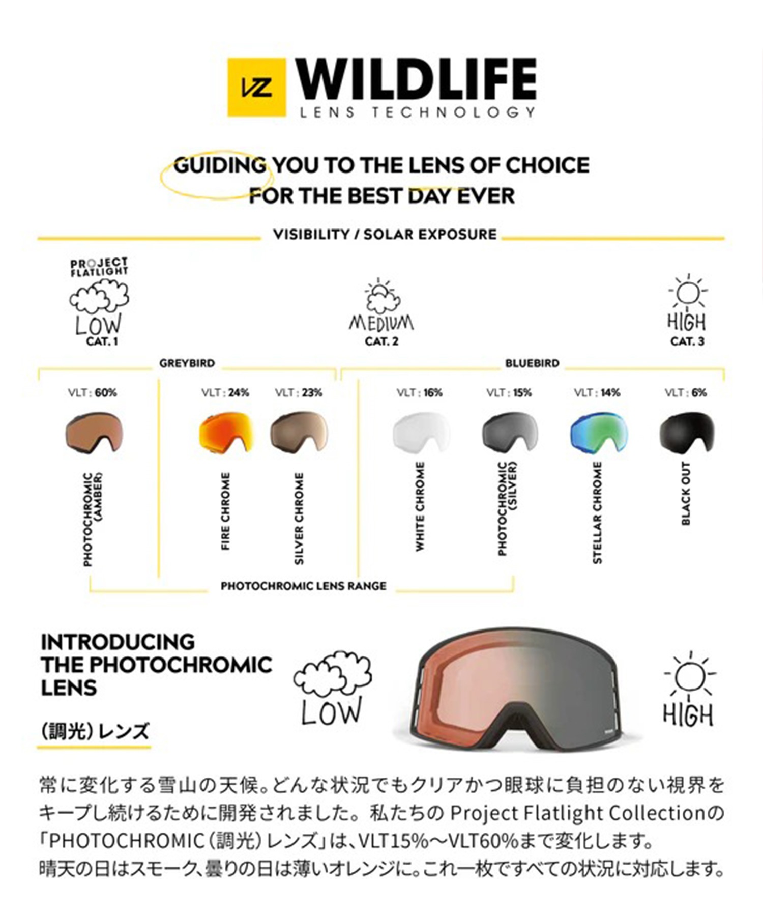 VONZIPPER ボンジッパー CLEAVER スノーボード ゴーグル ユニセックス