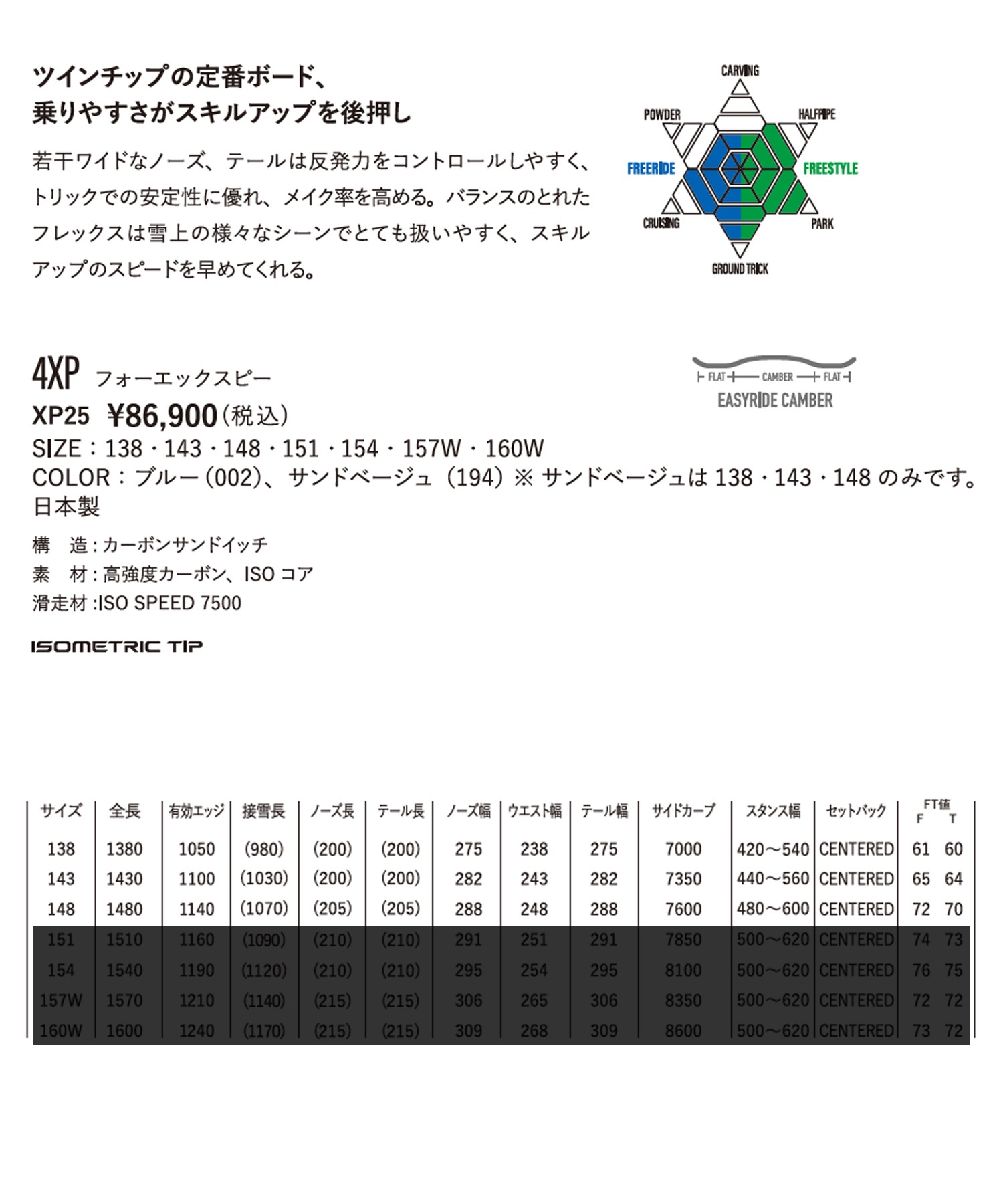 YONEX ヨネックス スノーボード 板 ユニセックス 4XP 国産 ムラサキ