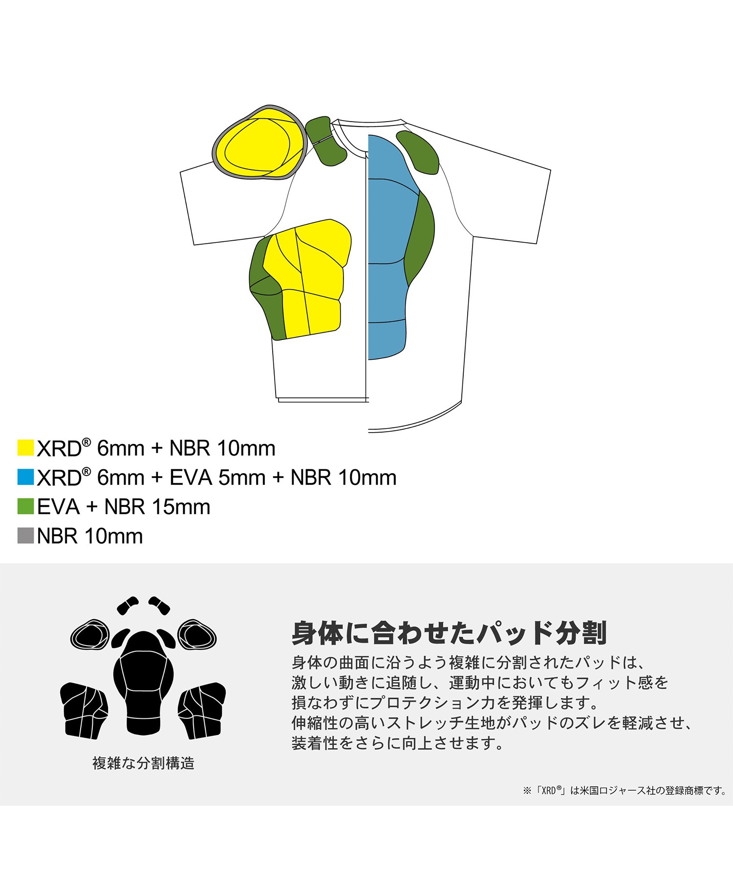 美品　鎧武者　XRD プロテクター　S YOROIMUSHA 鎧武者 PROTECTOR VEST XRD スノーボード プロテクター