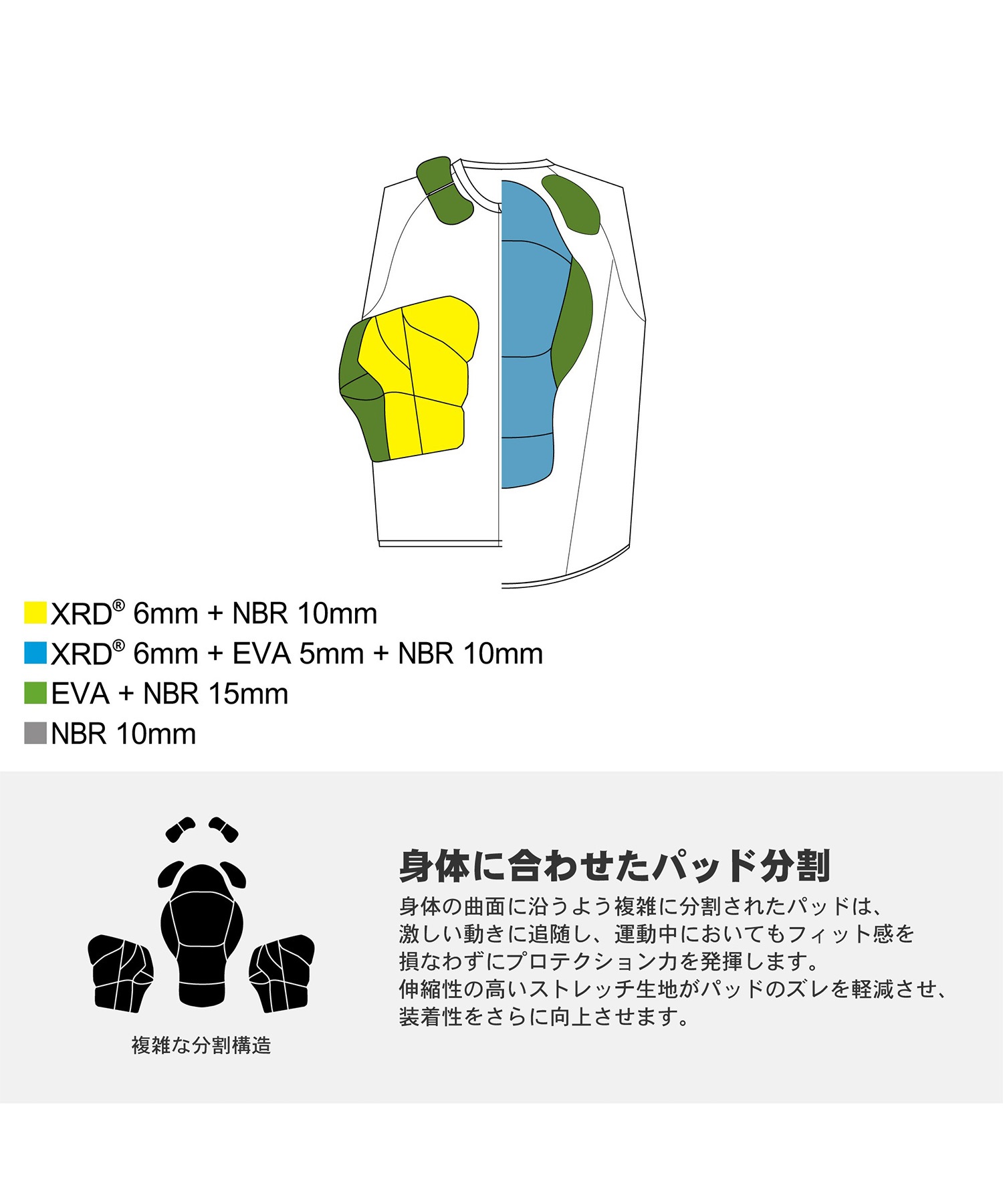 YOROIMUSHA 鎧武者 PROTECTOR VEST XRD スノーボード プロテクター