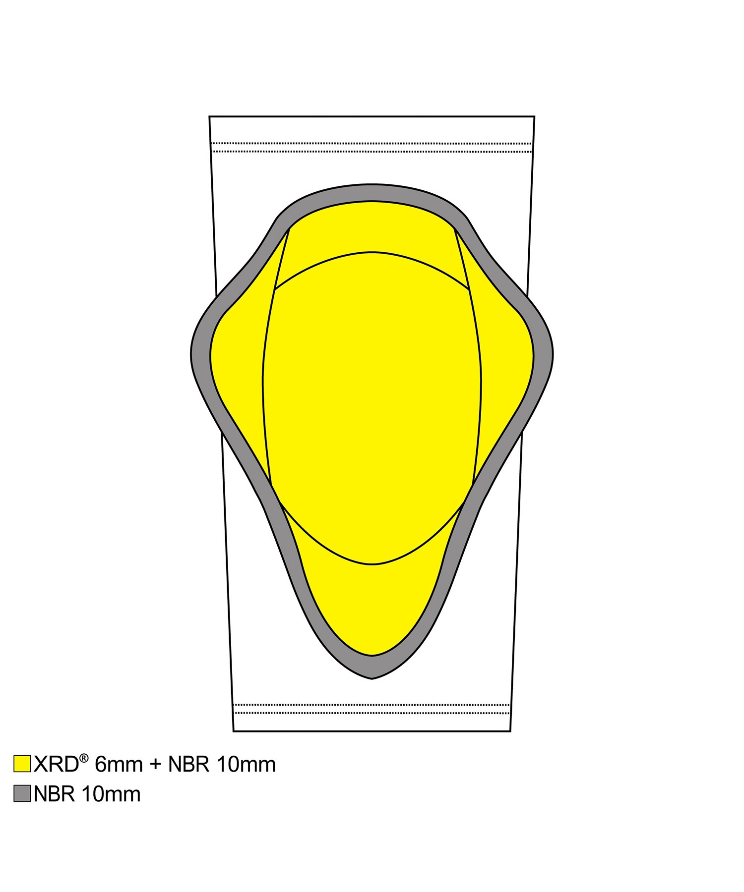 YOROIMUSHA 鎧武者 KNEE PADS XRD スノーボード プロテクター ユニ