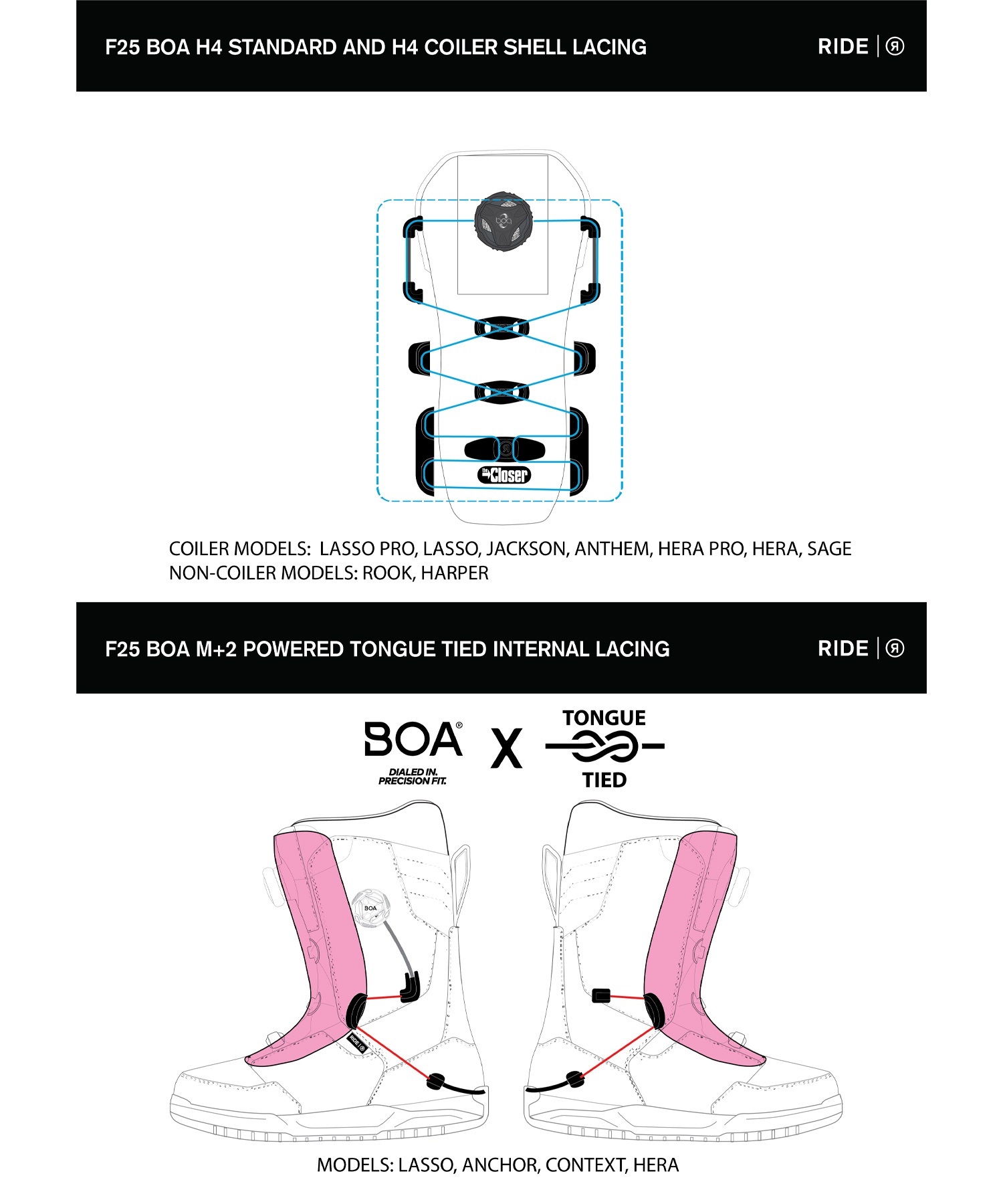 Lazartis スノーボードブーツ ブラック26〜26.5センチ Lazartis スノーボードブーツ ブラック26〜26.5センチ安い