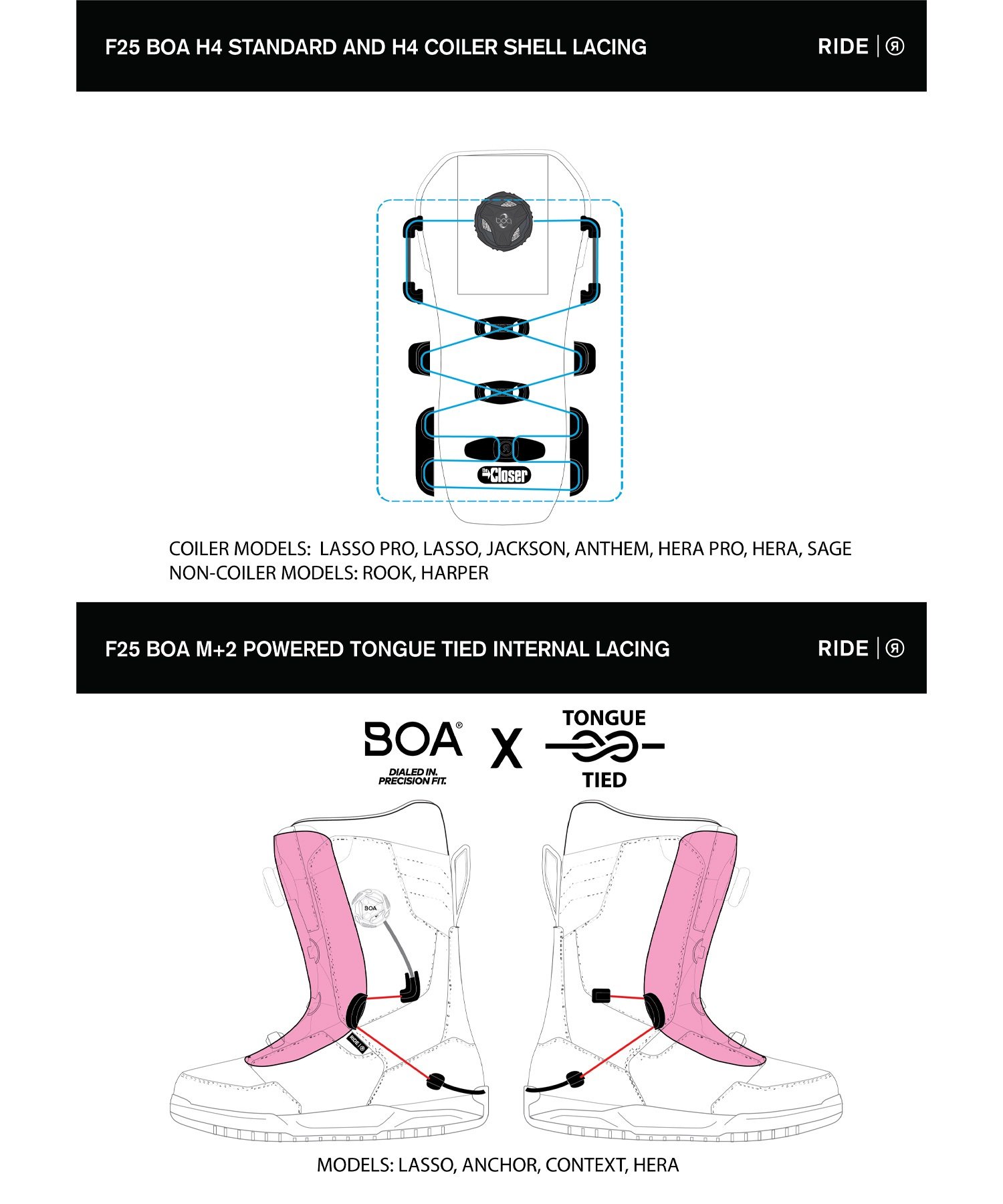 【使用1回】レディース 23cm RIDE HERA 使用1回】レディース 23cm RIDE HERA