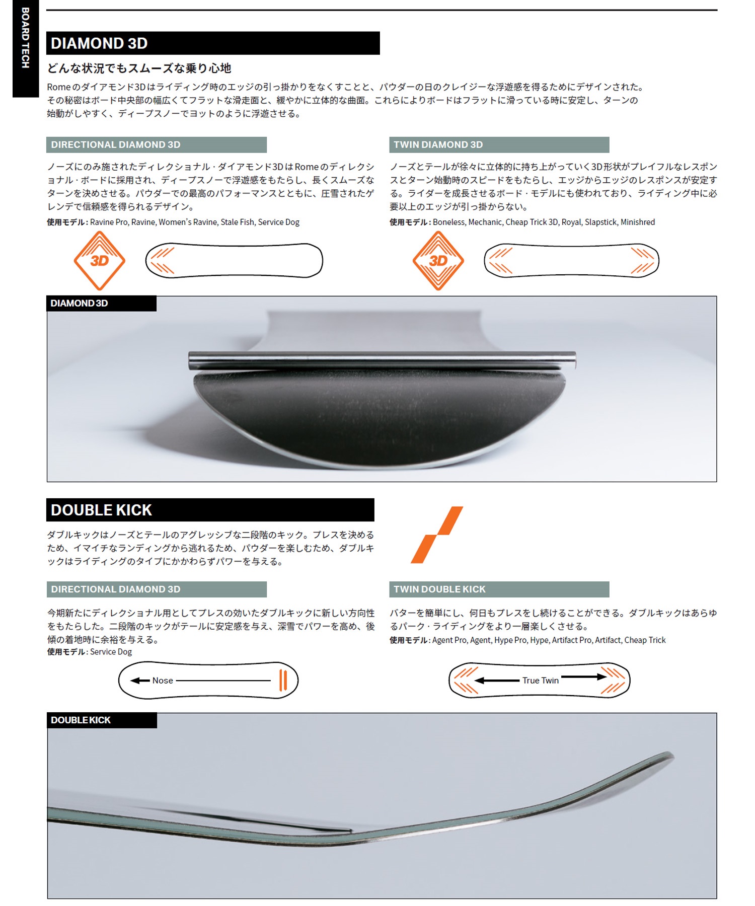 ROME ローム WOMENS RAVINE スノーボード 板 レディース ムラサキ