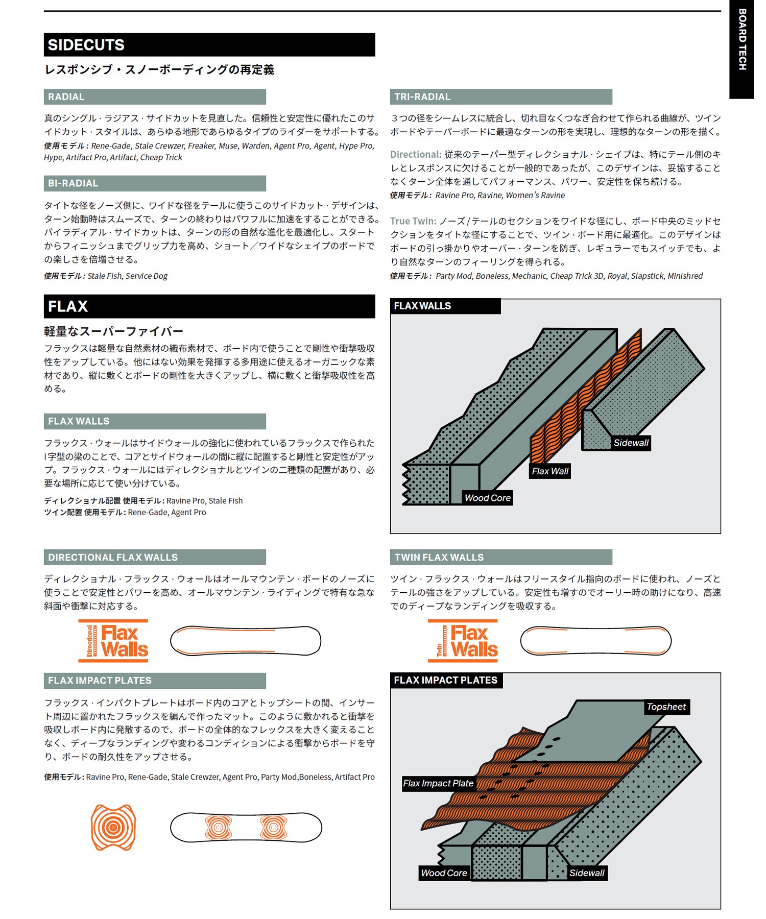 ROME ローム ボンレス スノーボード 板 メンズ 25-26 MM B21
