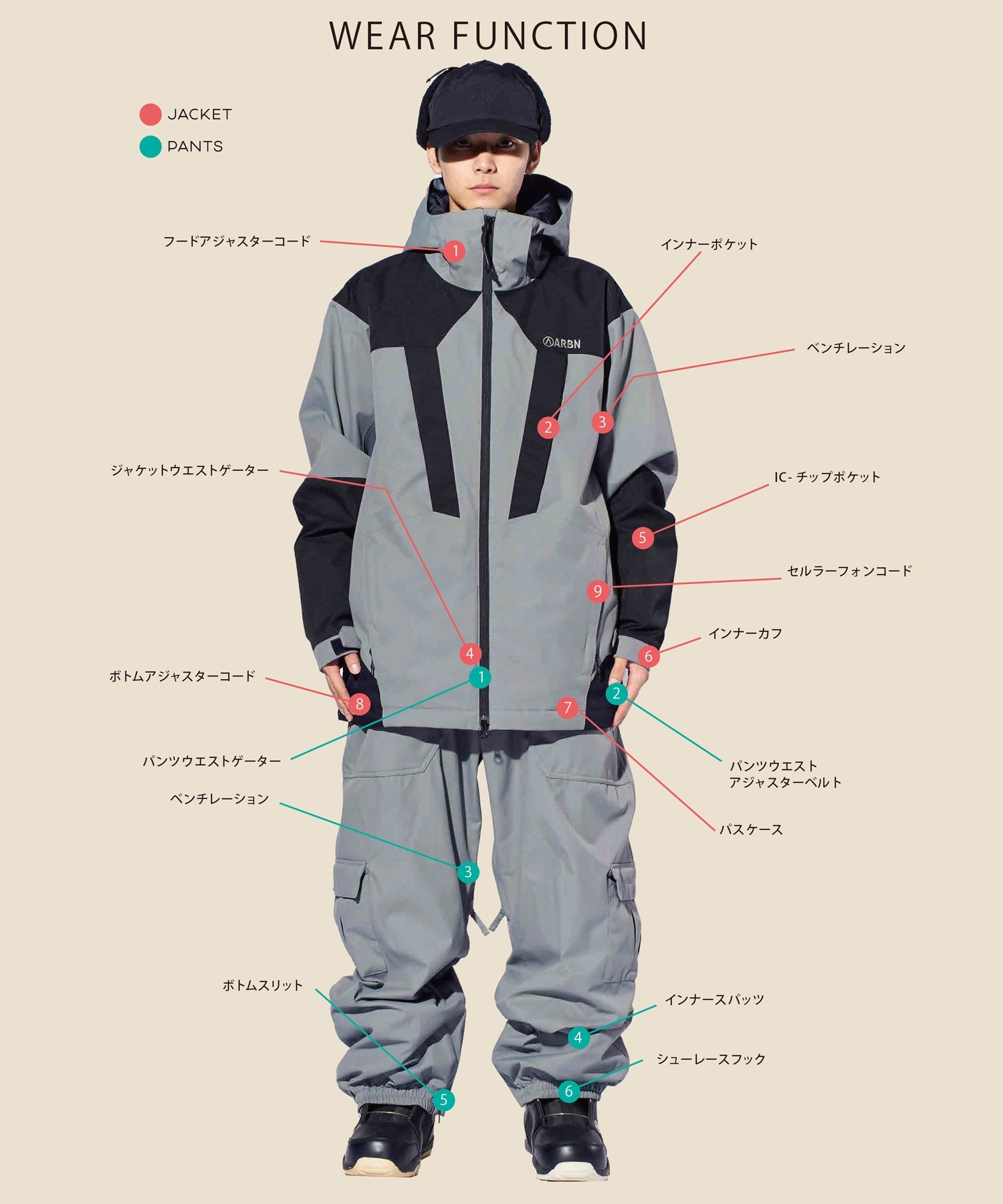 ARBN エアボーン ABJ15102 スノーボード ウェア ジャケット ユニ