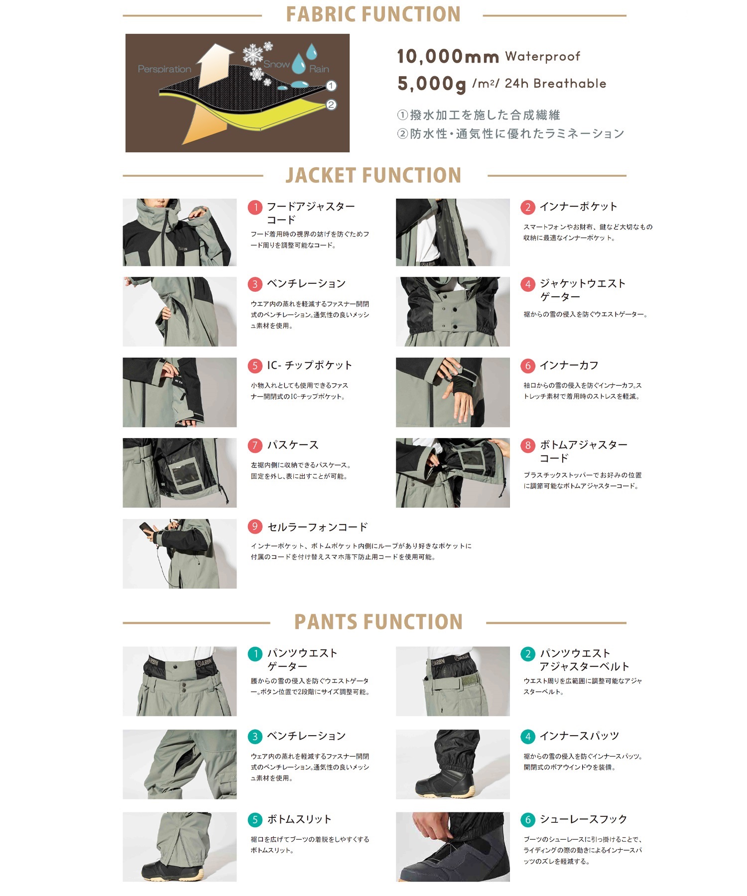 ARBN エアボーン ABP15107 スノーボード ウェア パンツ ユニセックス