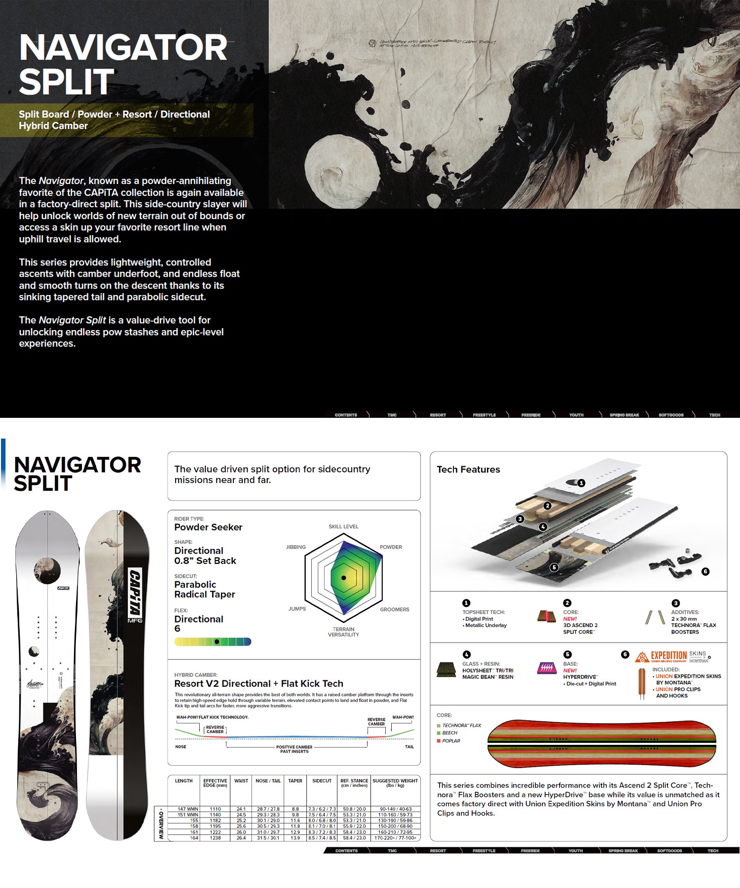 CAPITA キャピタ ナビゲーター スプリット スノーボード メンズ 25-26