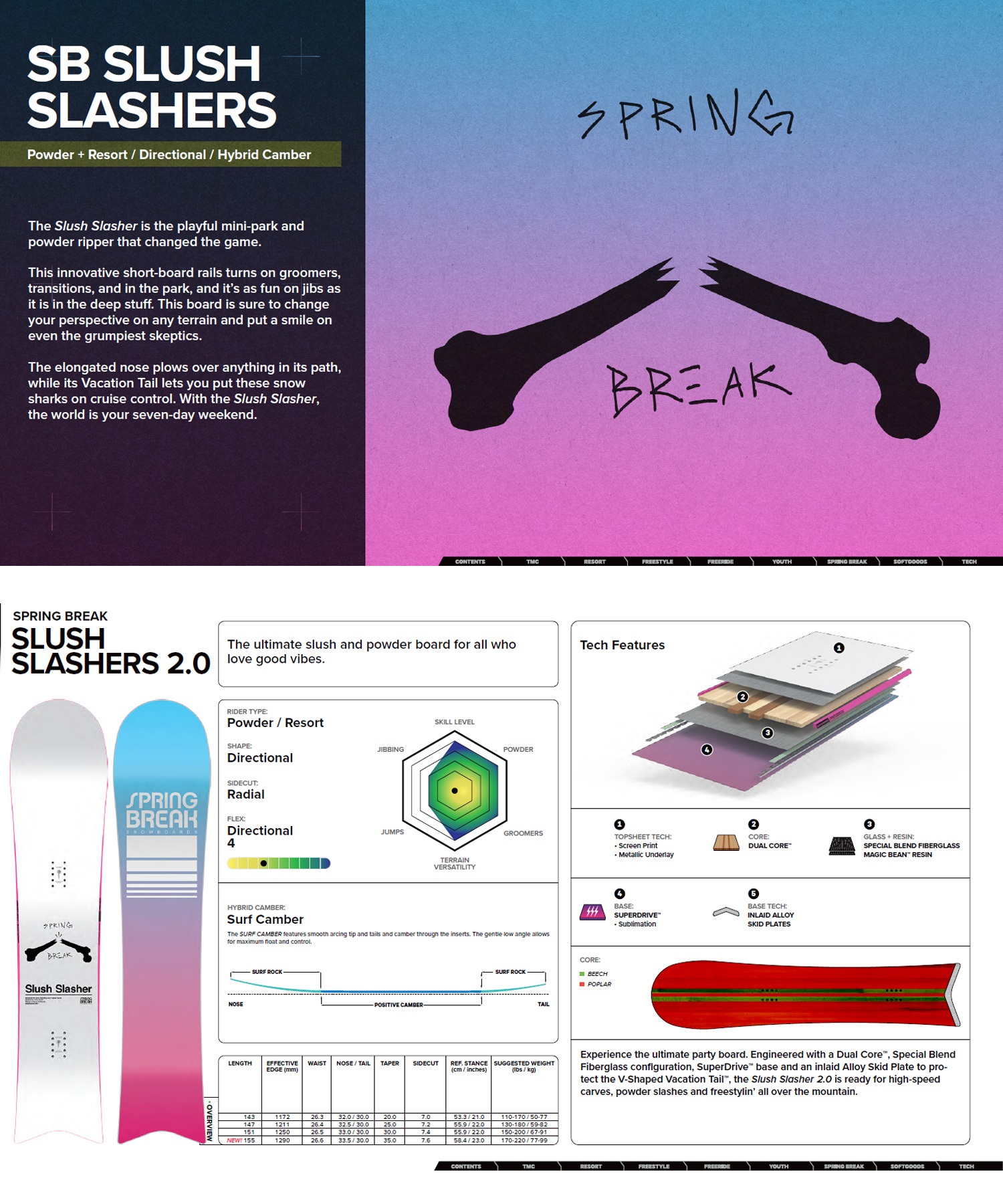 capita スプリングブレイク　スラッシュスラッシャー143 Spring Break Slush Slasher Snowboard 2025 CAPiTA Snowboards | NA