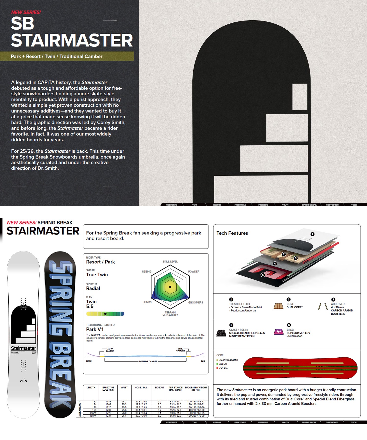 CAPiTA Stairmaster EXTREME Snowboard 2012 | evo
