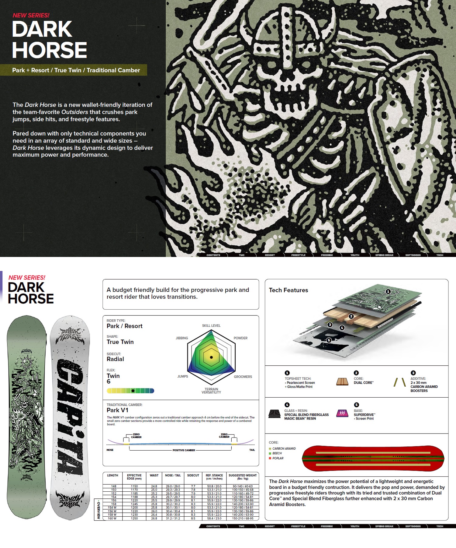 2526】 CAPITA キャピタ スノーボード 板 メンズ DARK HORSE ムラサキ