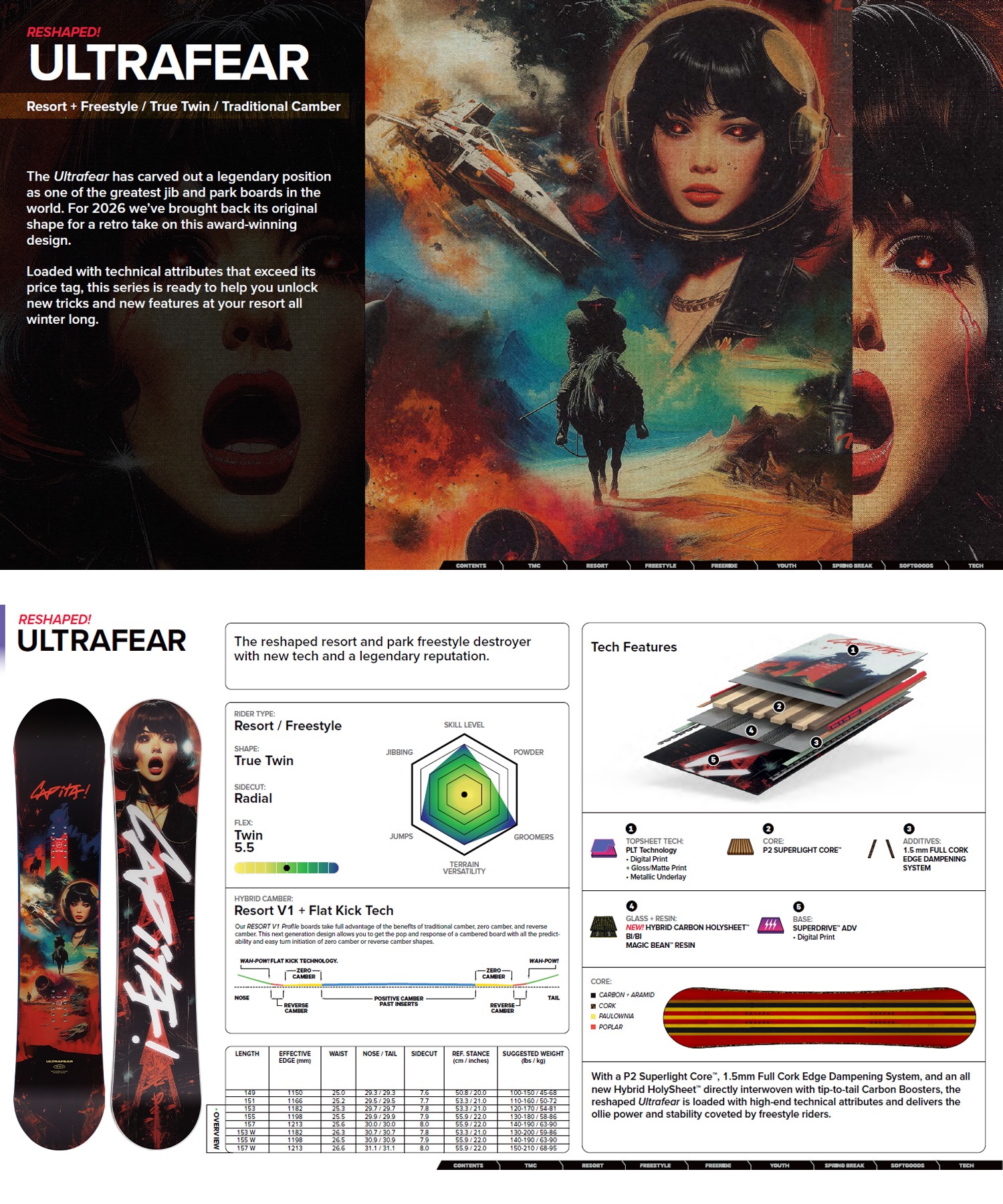 CAPITA キャピタ ウルトラフィアー ワイド スノーボード 板 メンズ 25