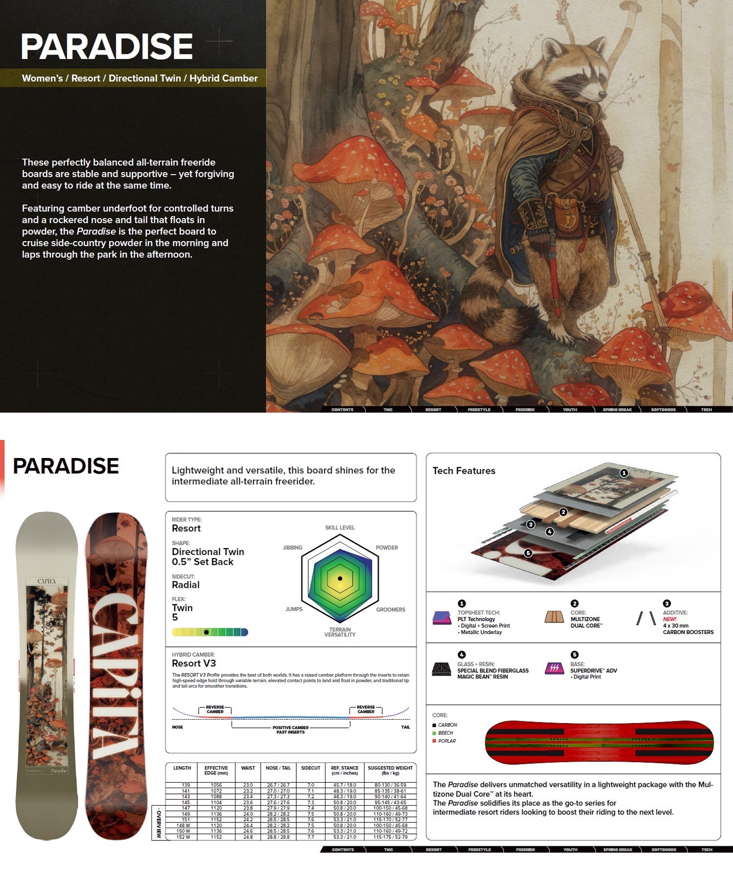 2526】 CAPITA キャピタ スノーボード 板 レディース PARADISE