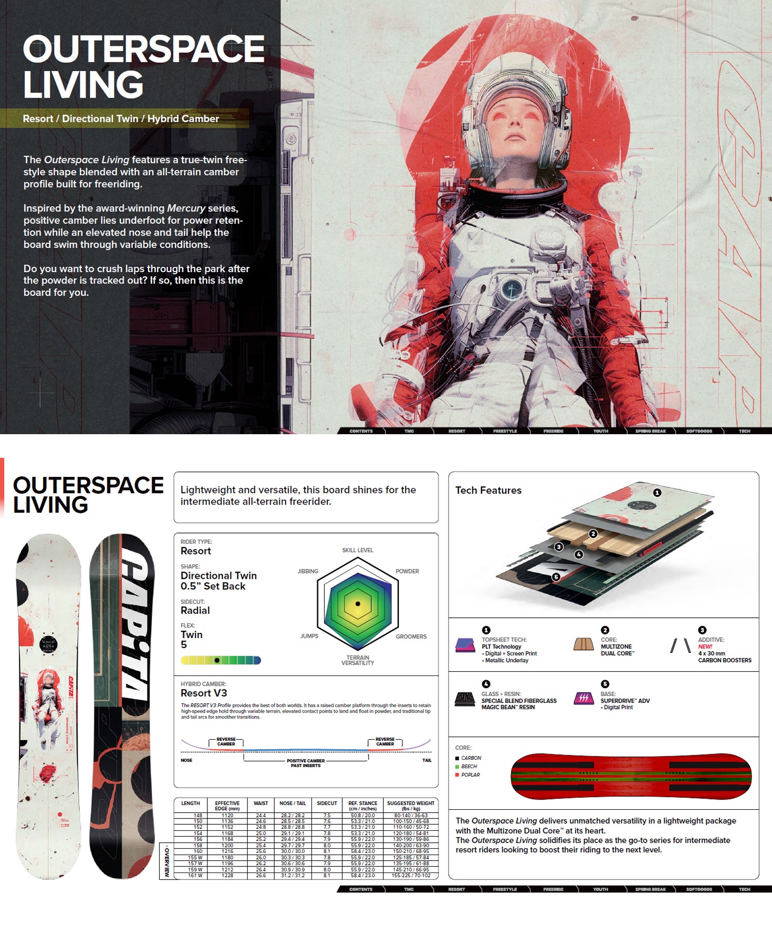 CAPITA キャピタ アウタースペース リビング スノーボード 板 メンズ 25-26 MM A23(ONECOLOR-148cm)