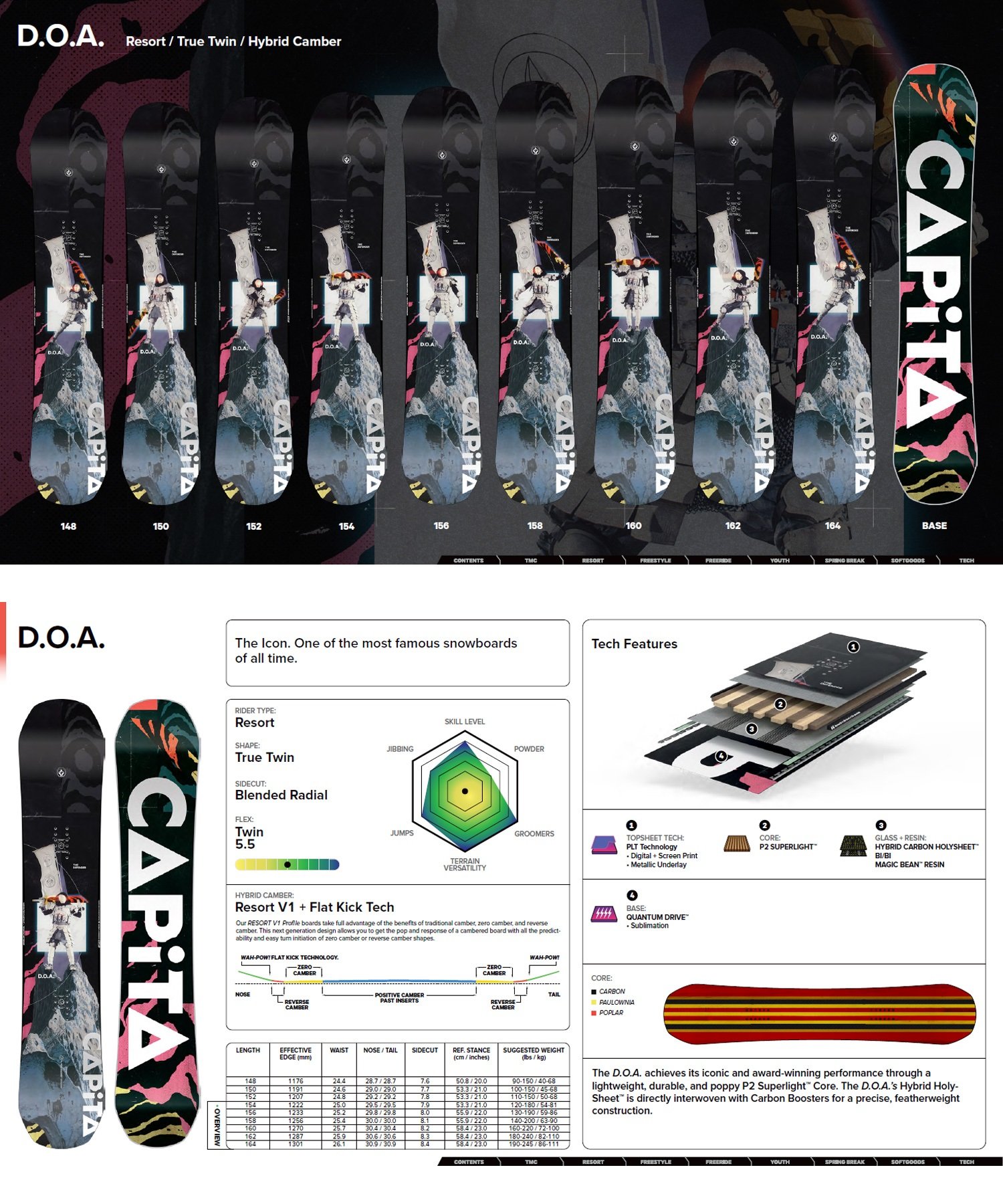 【早期購入】 CAPITA キャピタ スノーボード 板 メンズ D.O.A. ムラサキスポーツ 25-26モデル MM A23(ONECOLOR-148cm)