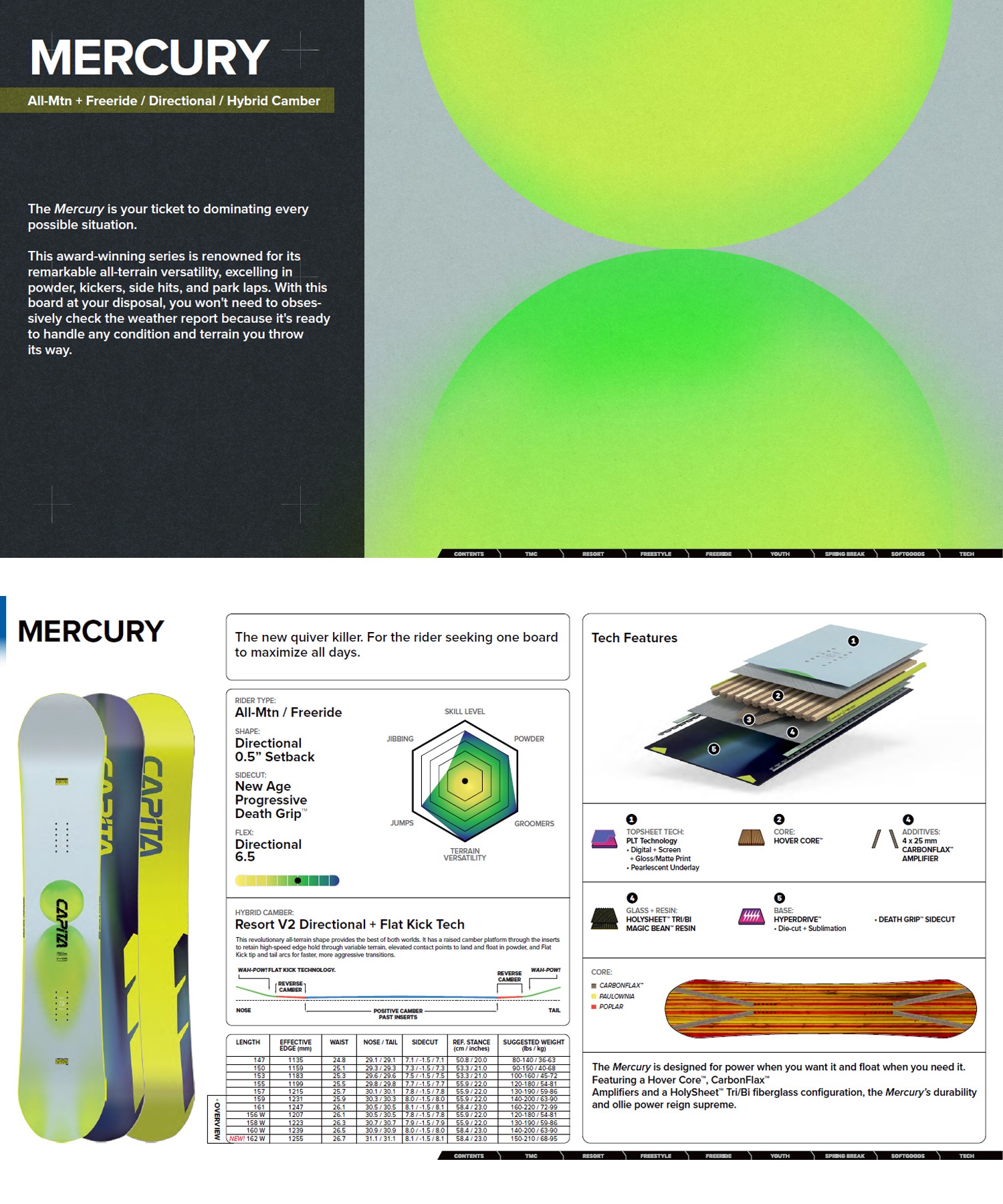 早期購入】 CAPITA キャピタ スノーボード 板 メンズ MERCURY