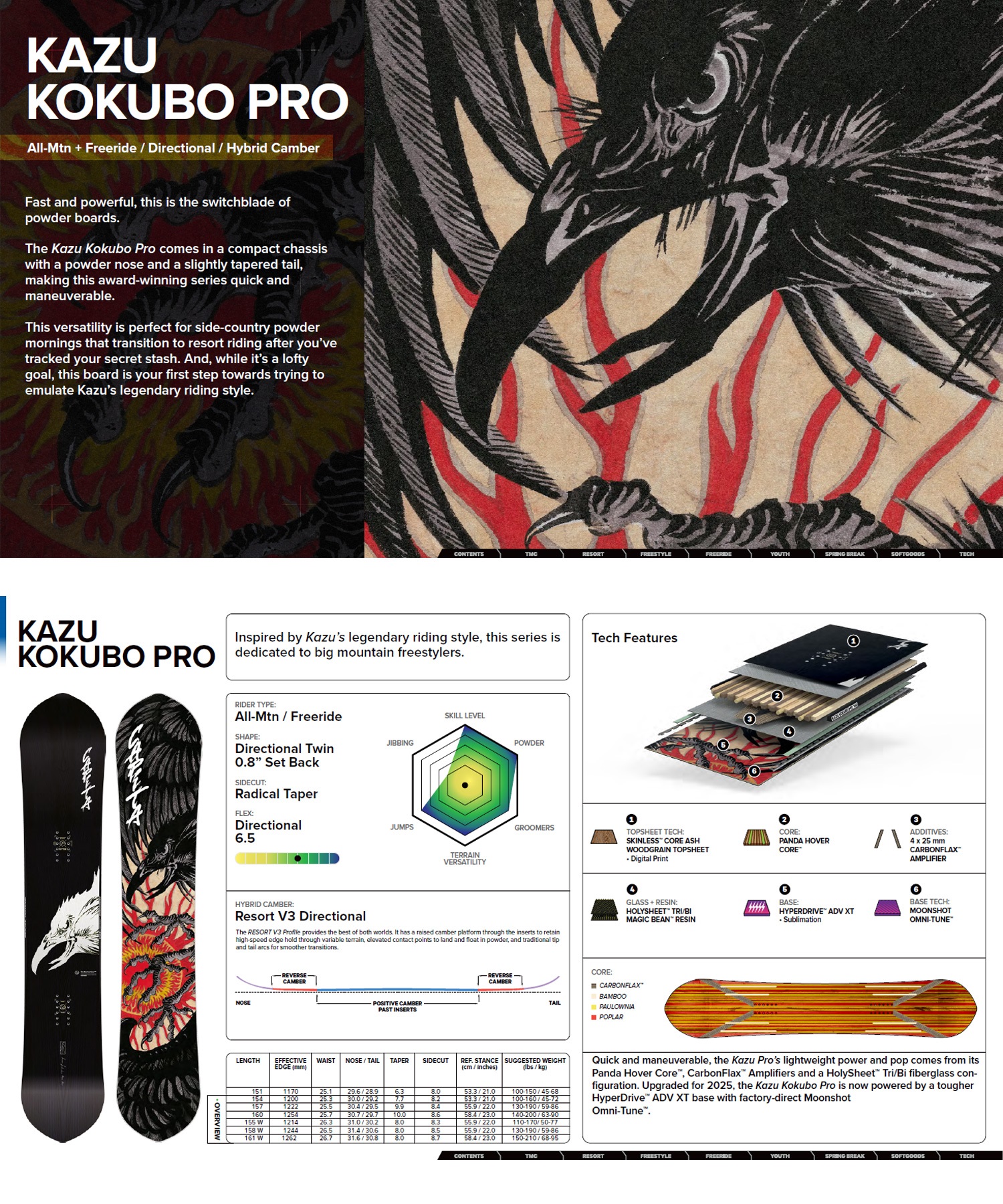 早期購入】 CAPITA キャピタ スノーボード 板 メンズ KAZU