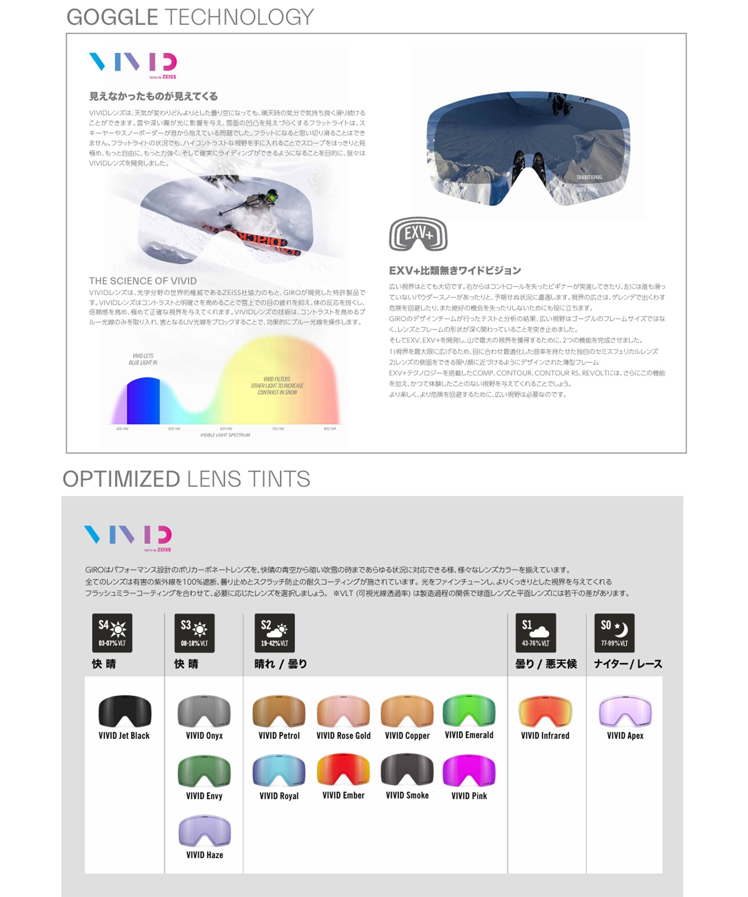 GIRO ジロ METHOD AF スノーボード ゴーグル ユニセックス ムラサキ